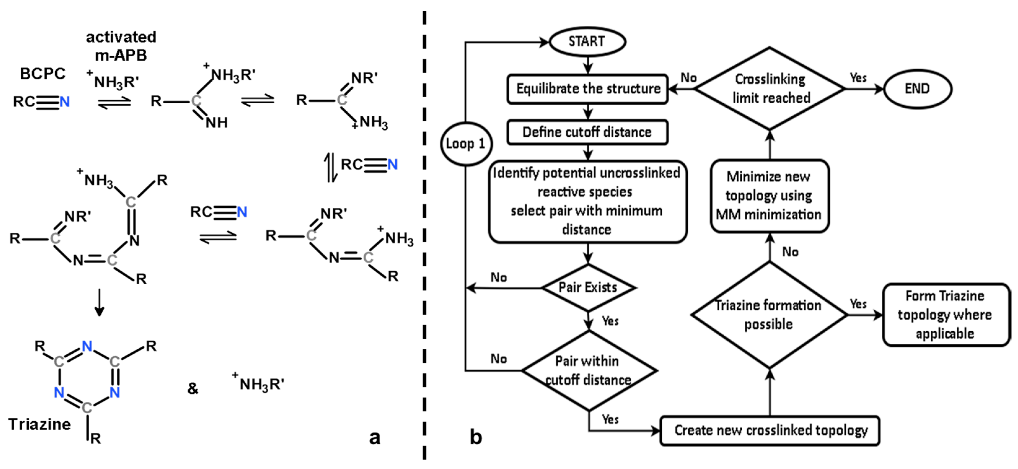Polymers 10 00064 g003