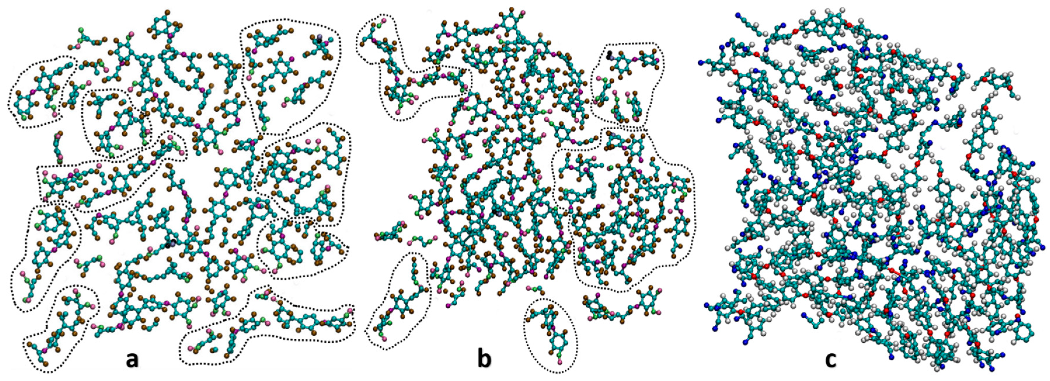 Polymers 10 00064 g004