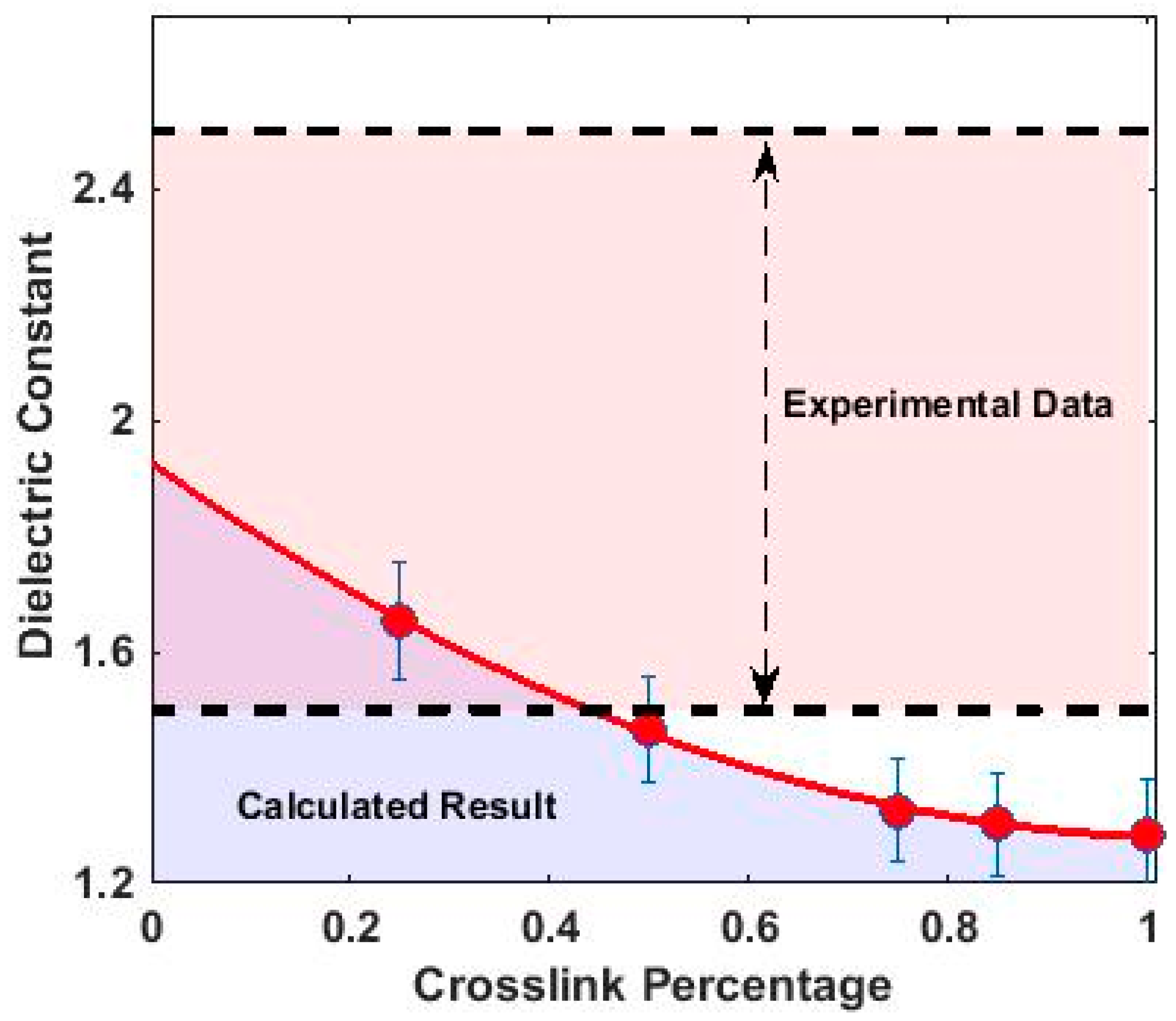 Polymers 10 00064 g008