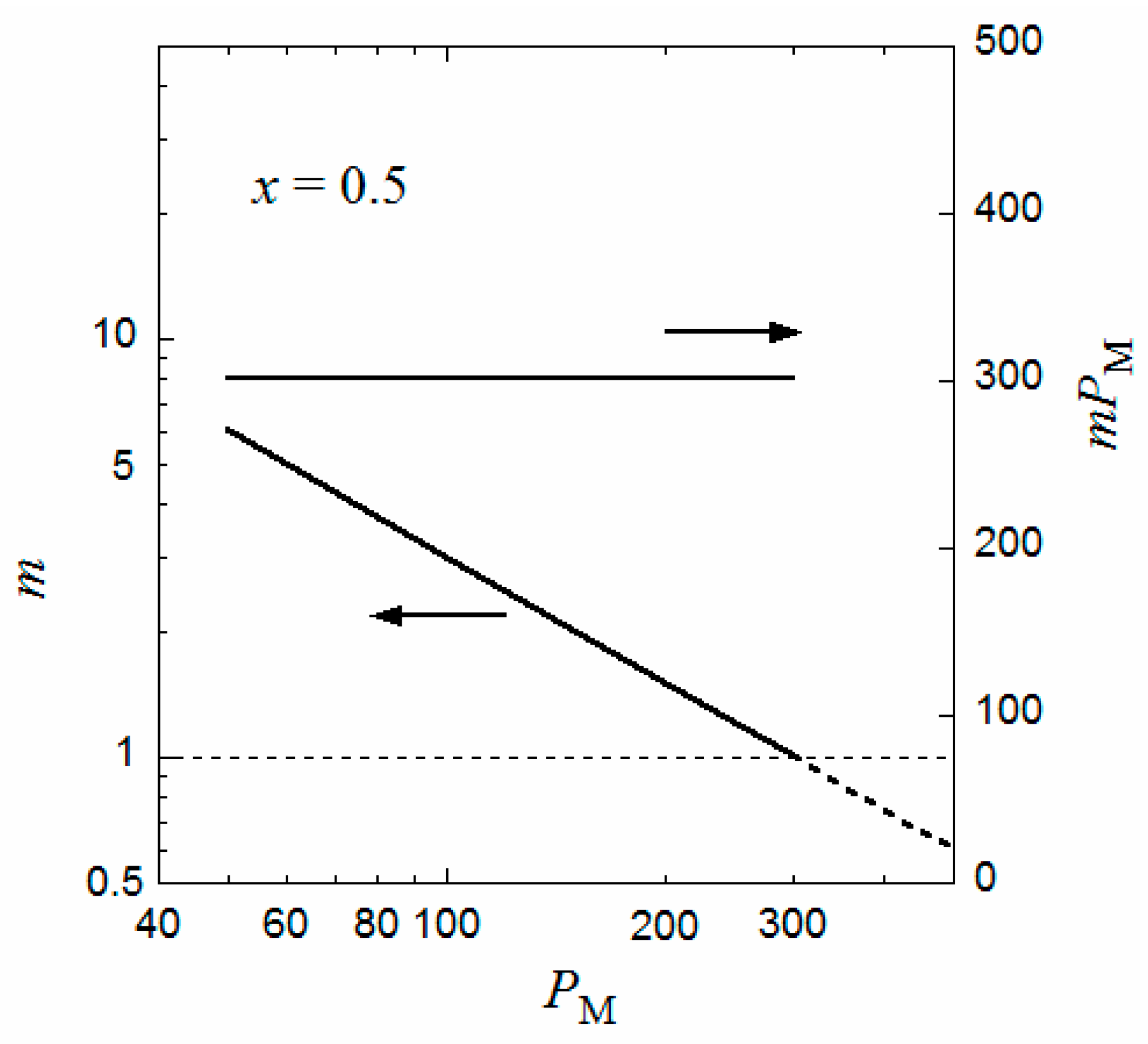Polymers 10 00073 g003