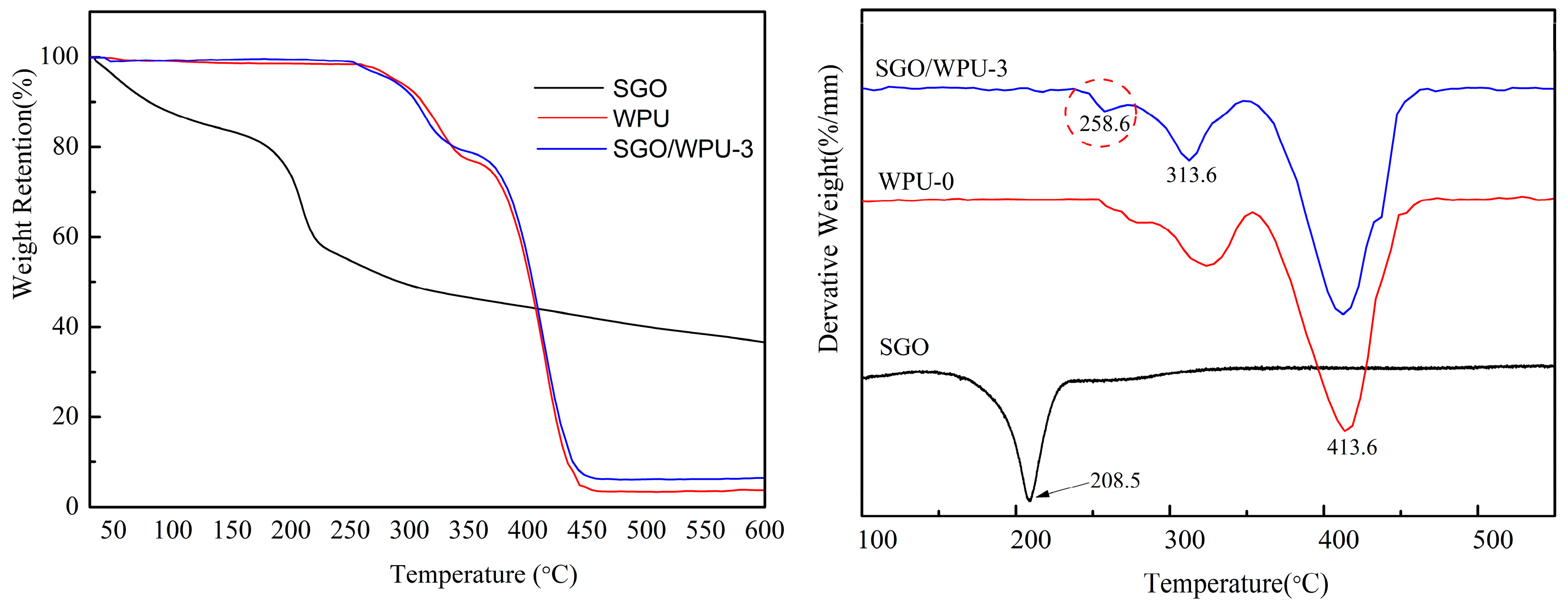 Polymers 10 00075 g008