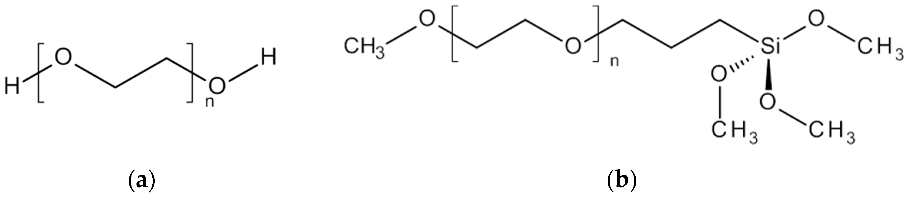 Polymers 10 00081 g001 Polymers 10 00081 g001