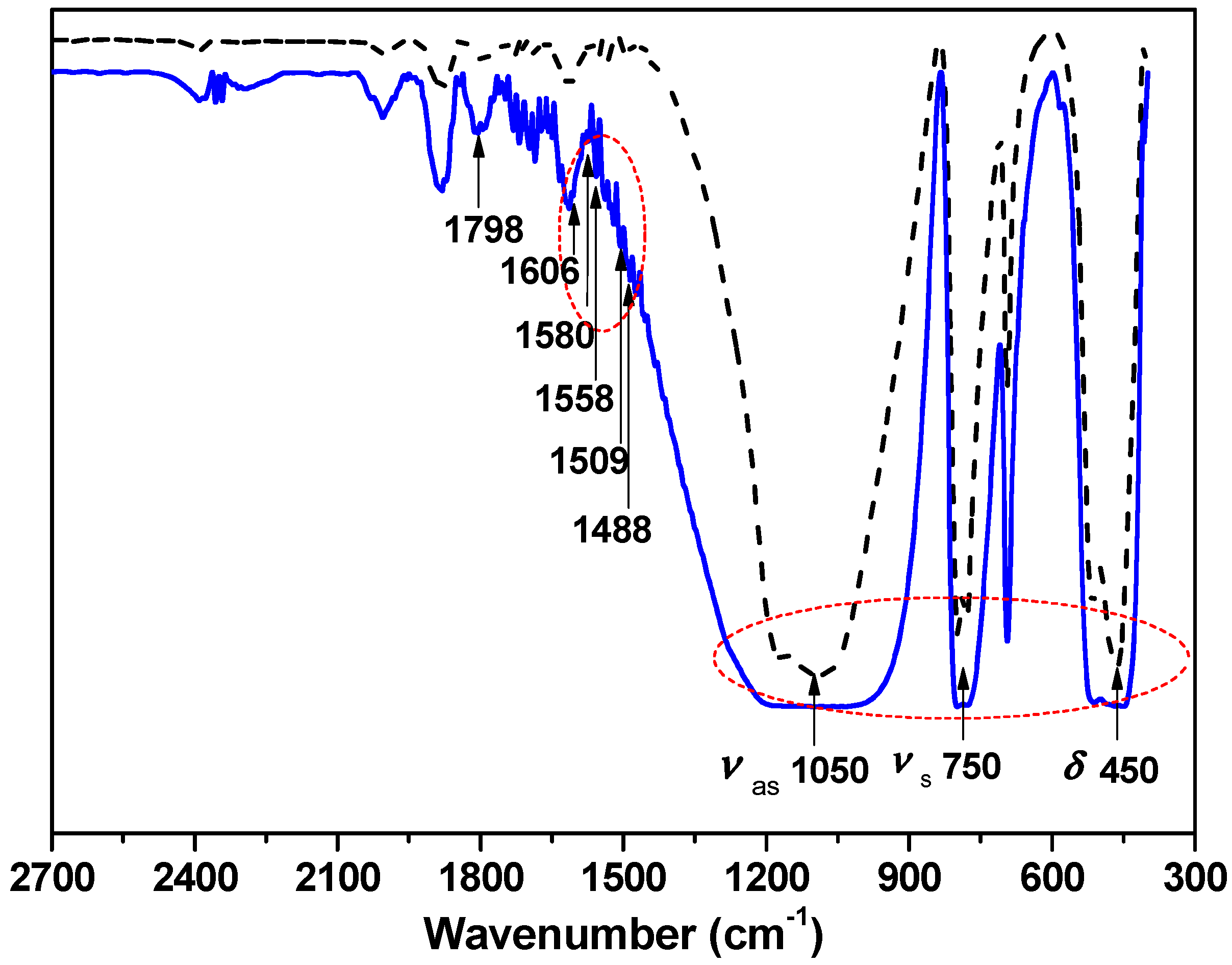 Polymers 10 00084 g003 Polymers 10 00084 g003