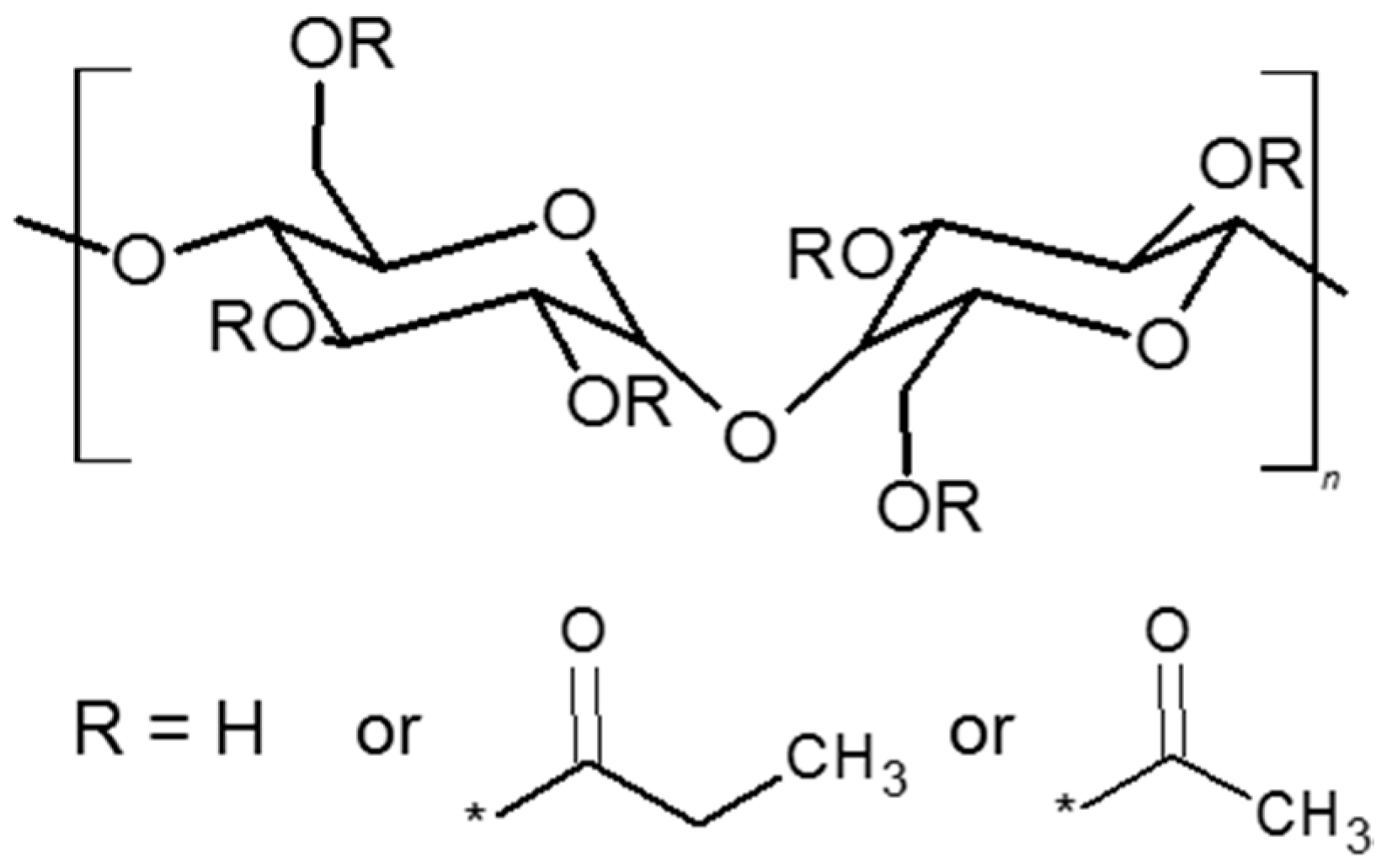 Polymers 10 00086 g001 Polymers 10 00086 g001