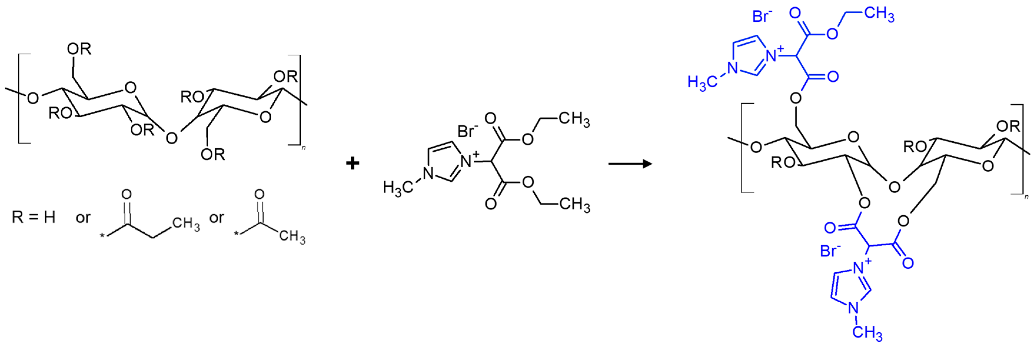 Polymers 10 00086 g006 Polymers 10 00086 g006