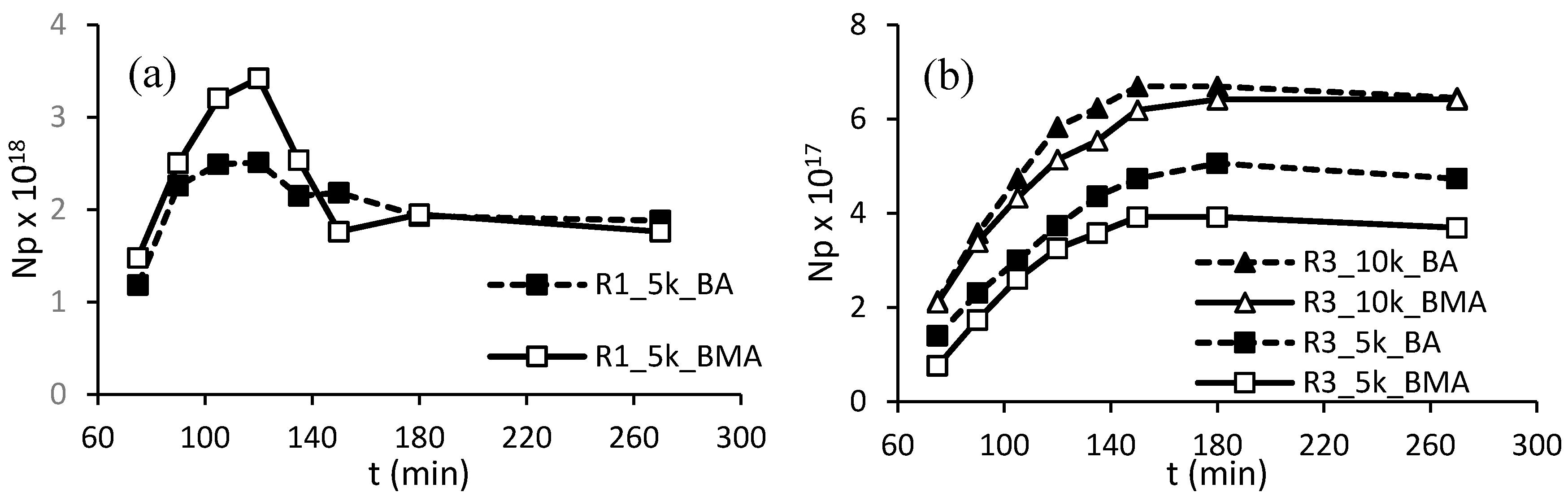 Polymers 10 00088 g006