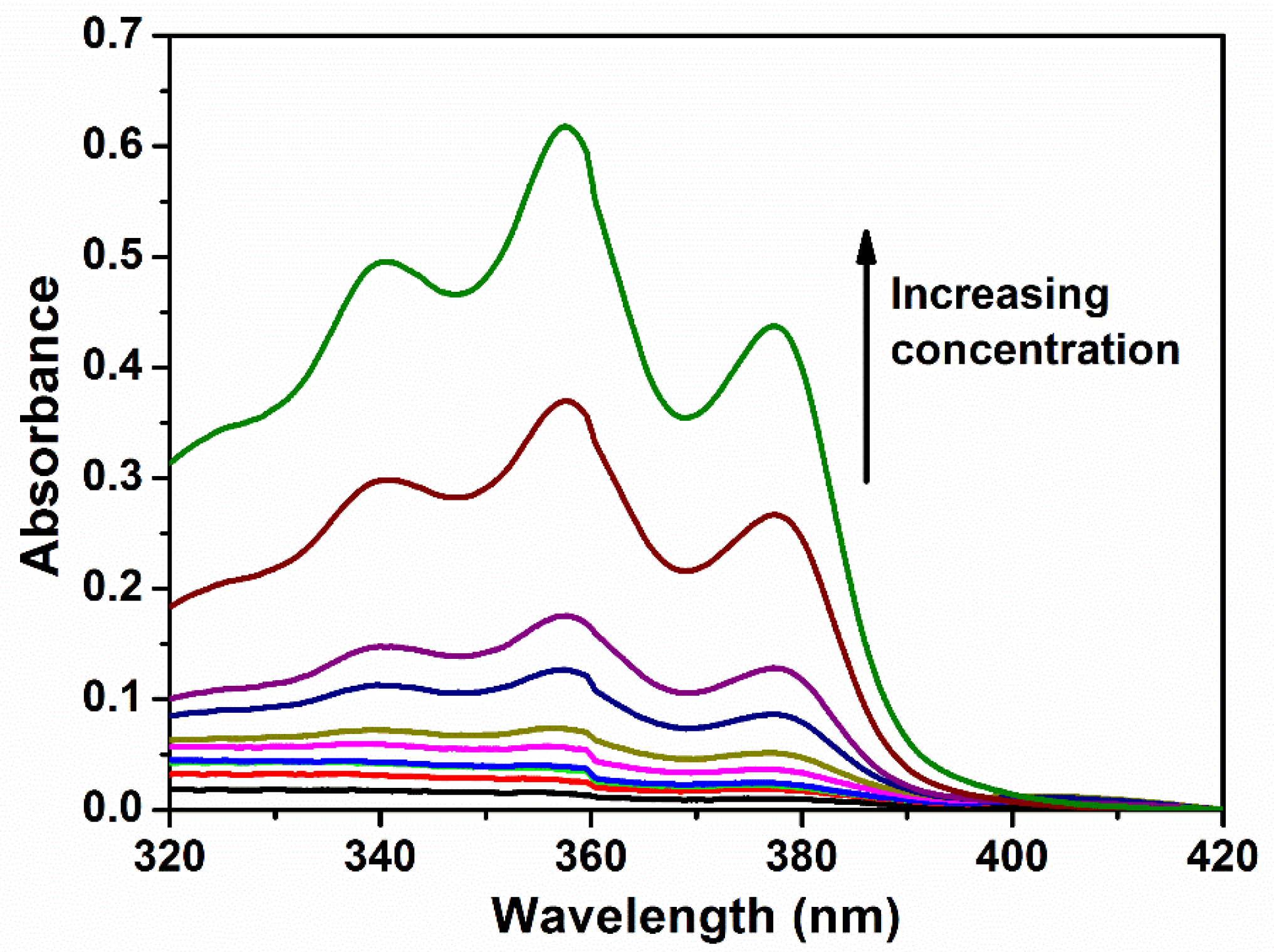 Polymers 10 00089 g005 Polymers 10 00089 g005