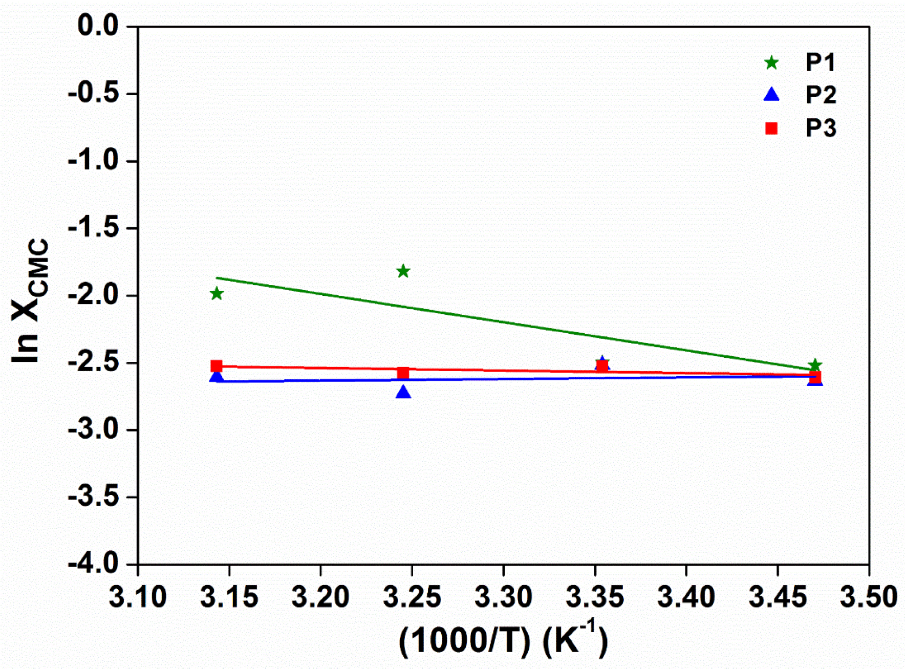 Polymers 10 00089 g007 Polymers 10 00089 g007