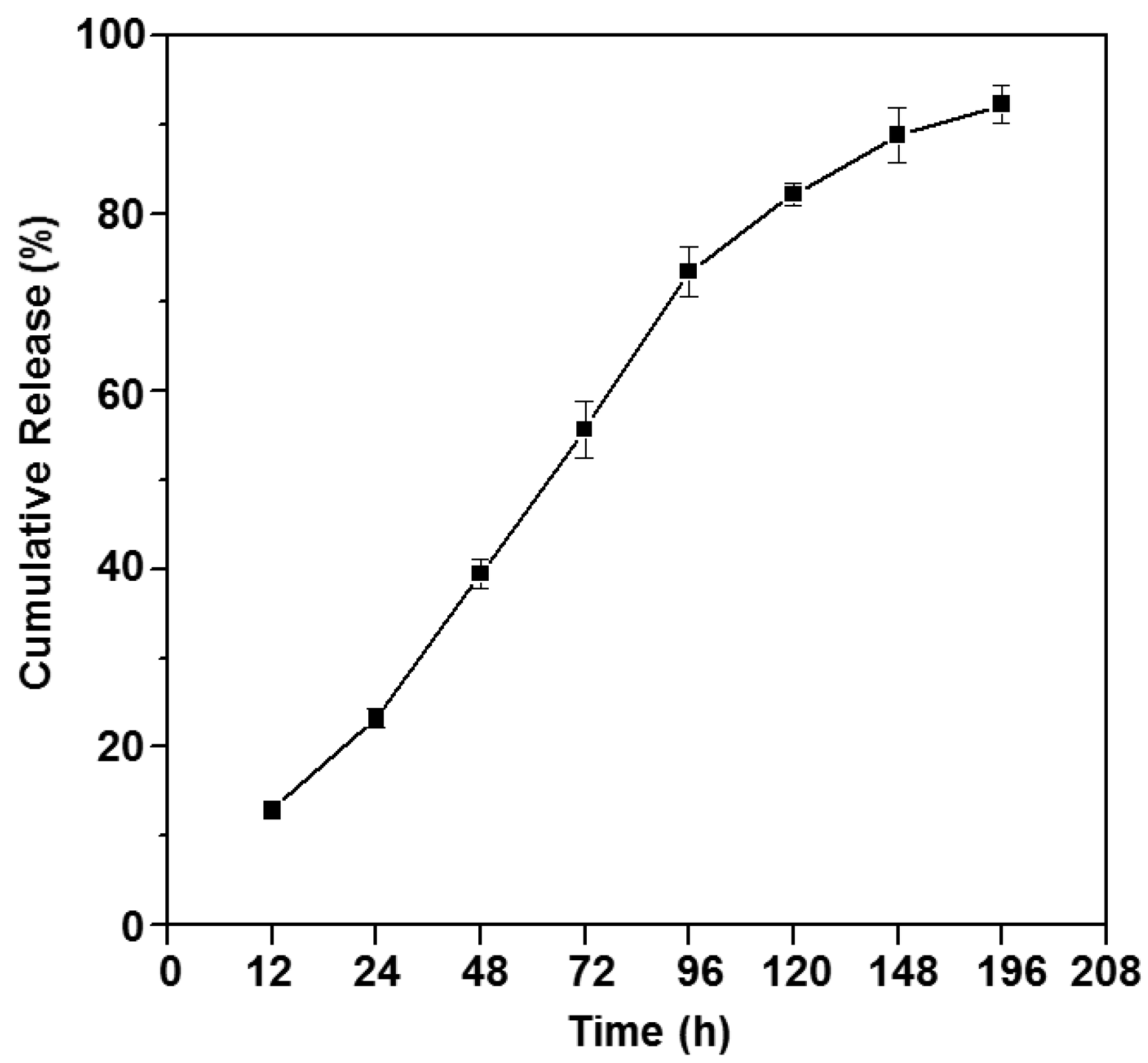 Polymers 10 00089 g009 Polymers 10 00089 g009