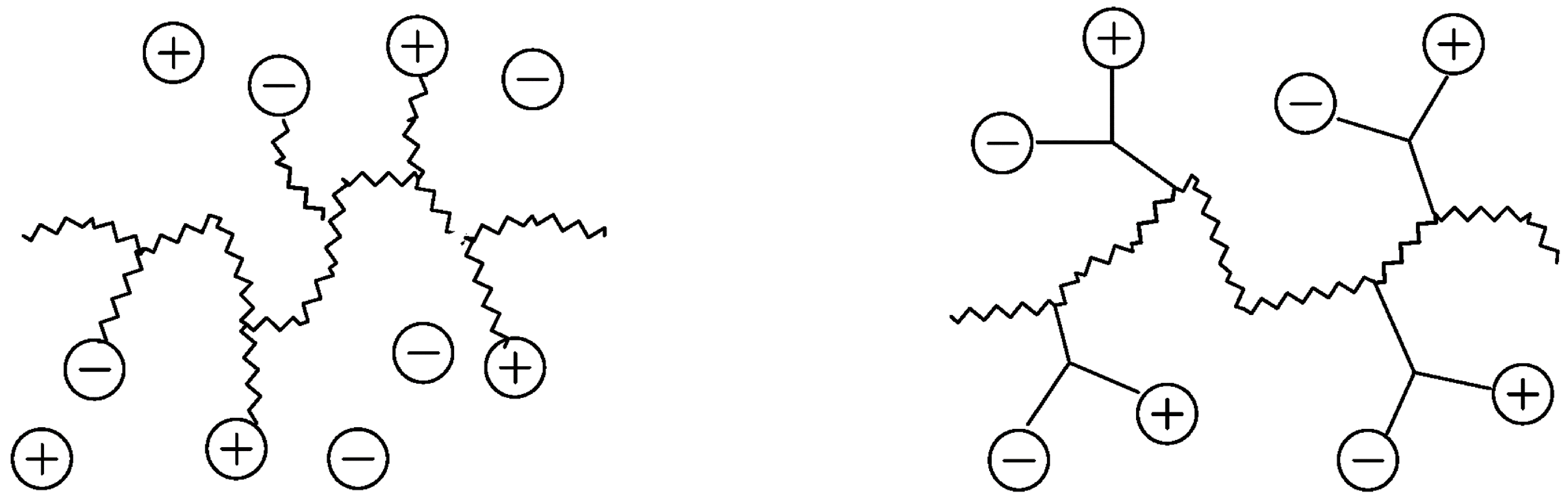 Polymers 10 00091 g001