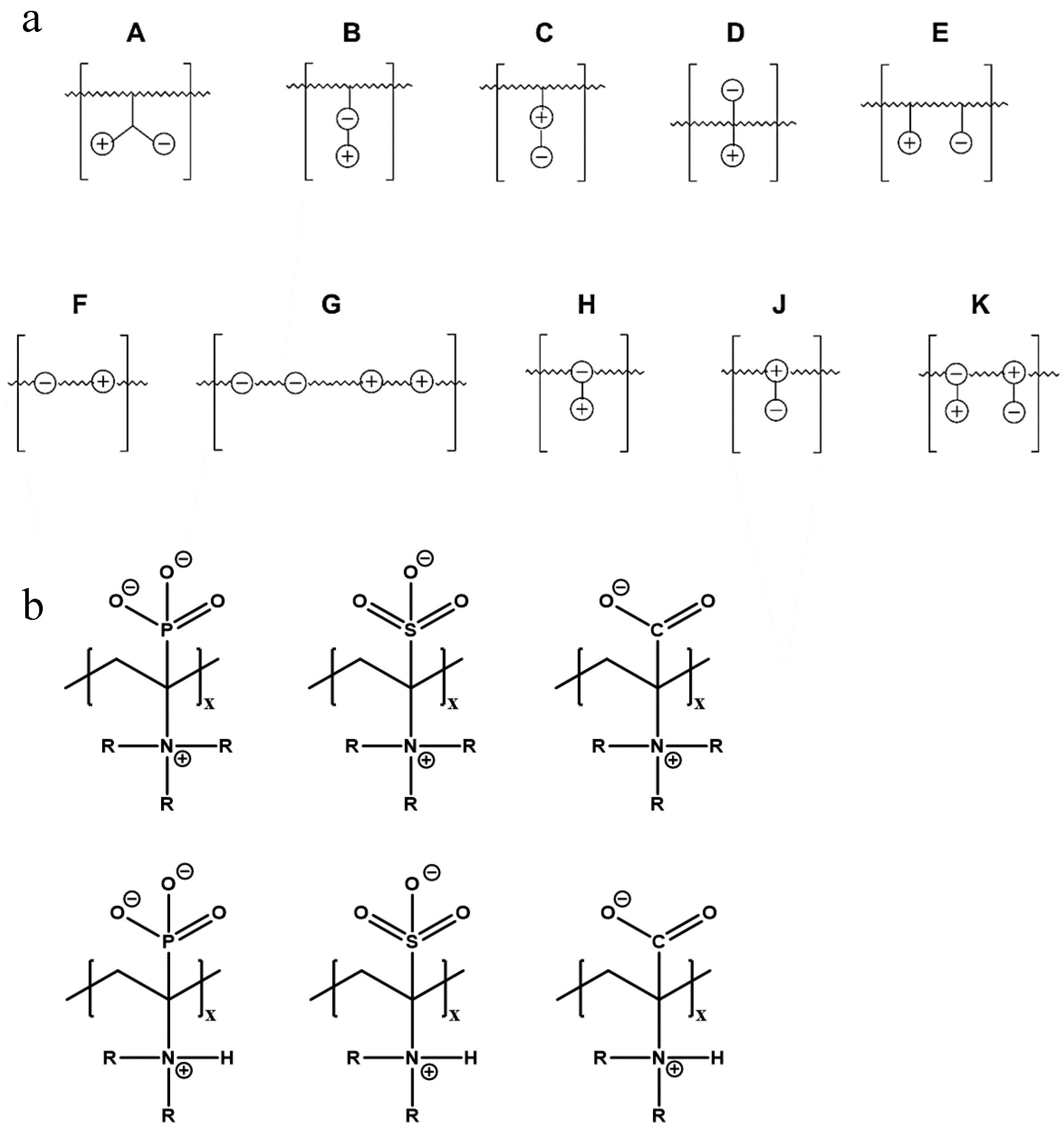 Polymers 10 00091 g002