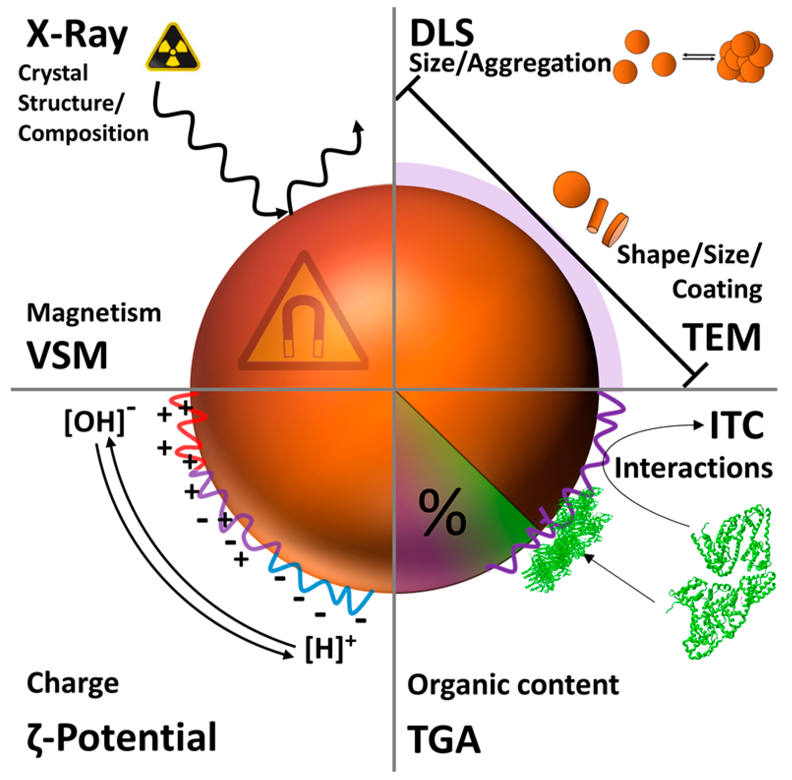 Polymers 10 00091 g008