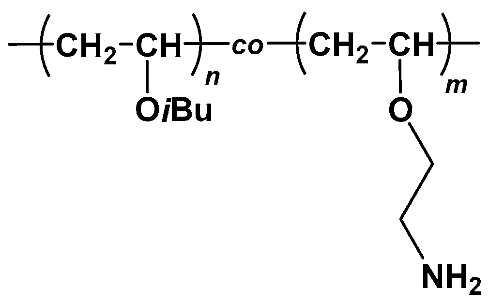 Polymers 10 00093 g001