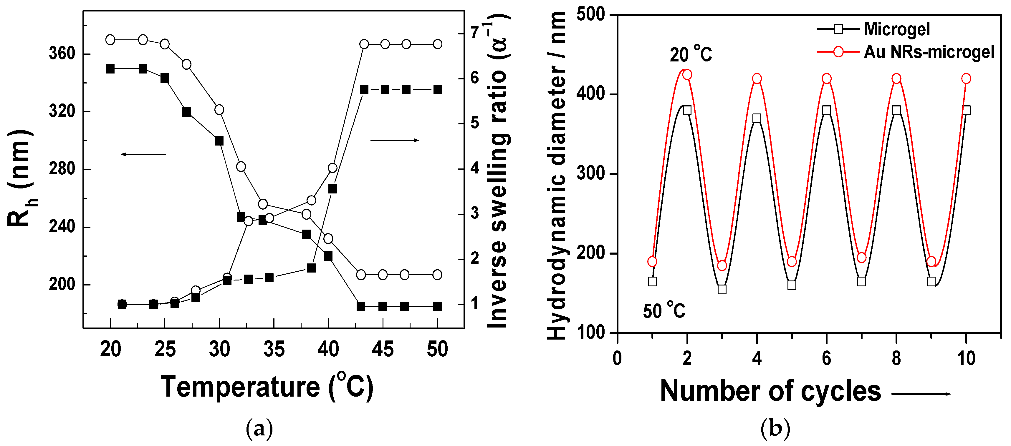 Polymers 10 00099 g004
