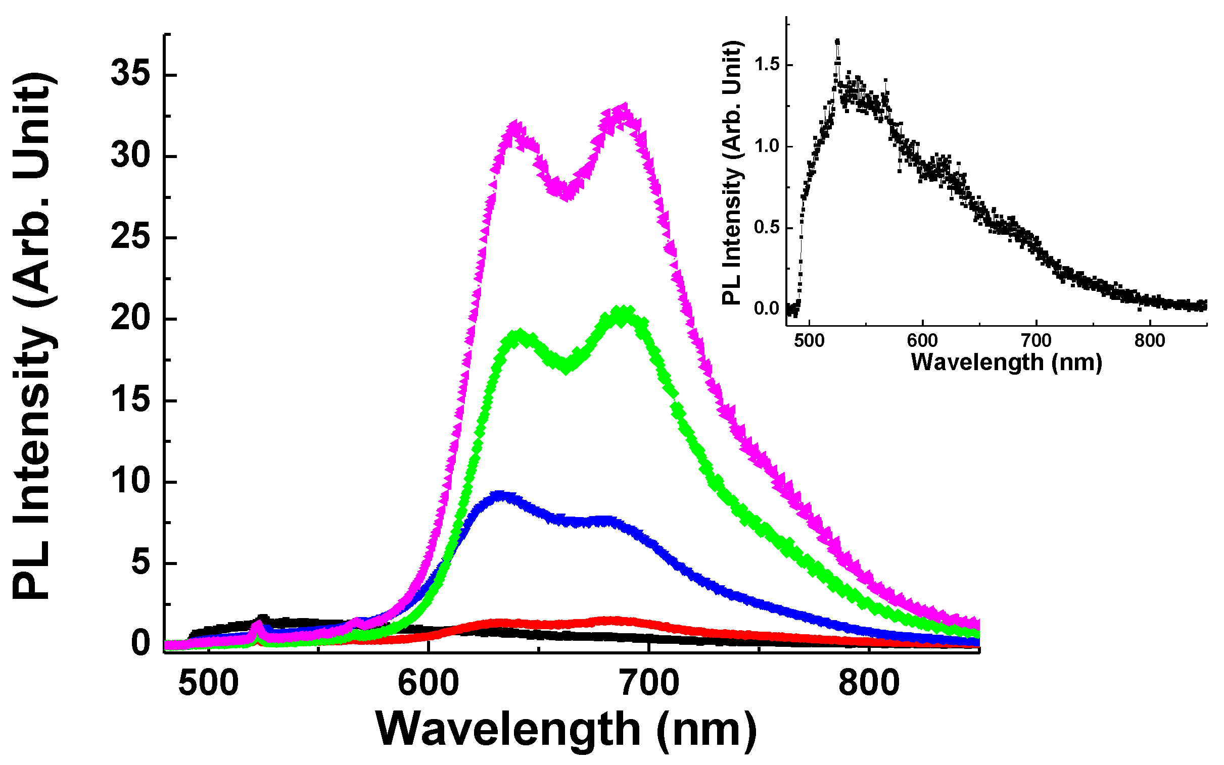 Polymers 10 00100 g006 Polymers 10 00100 g006