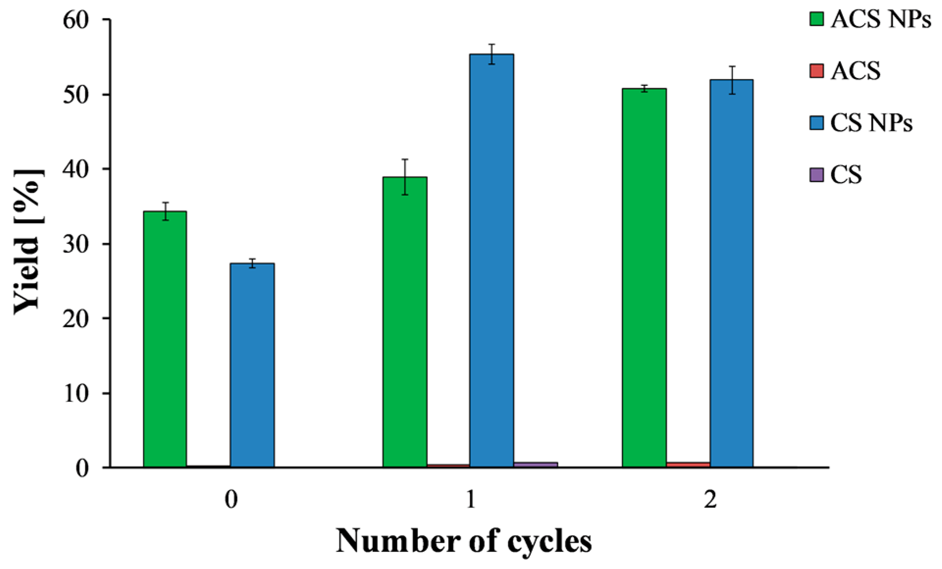 Polymers 10 00106 g003