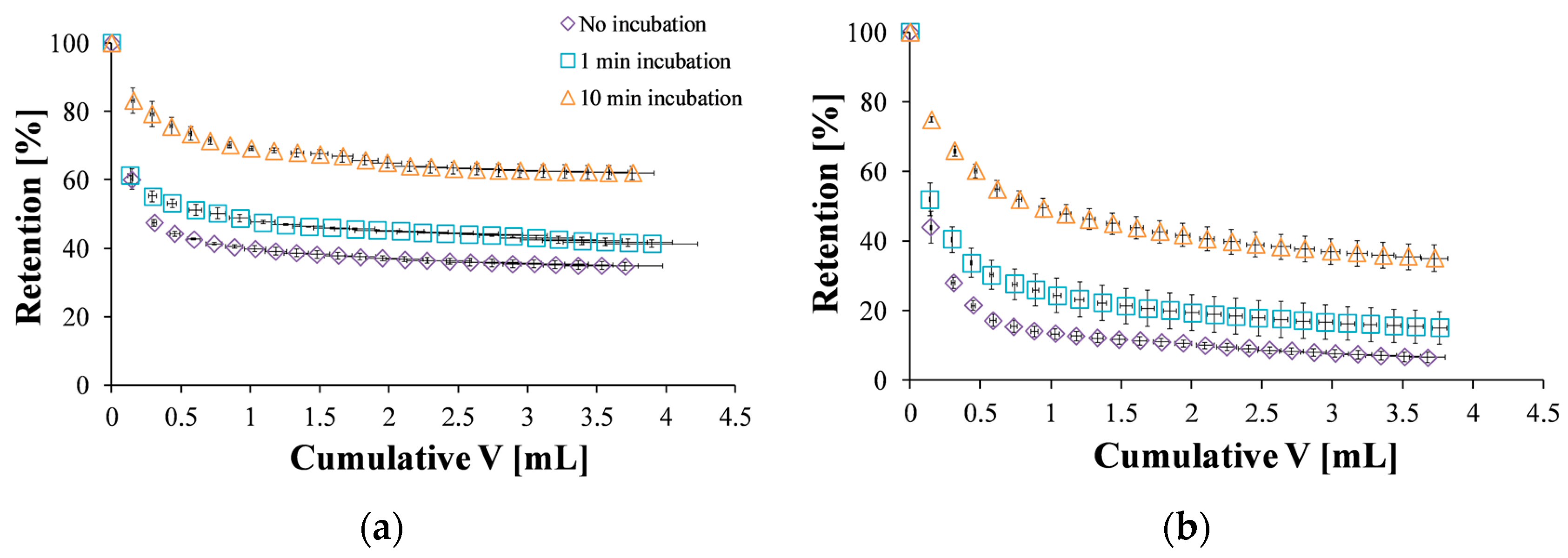 Polymers 10 00106 g005