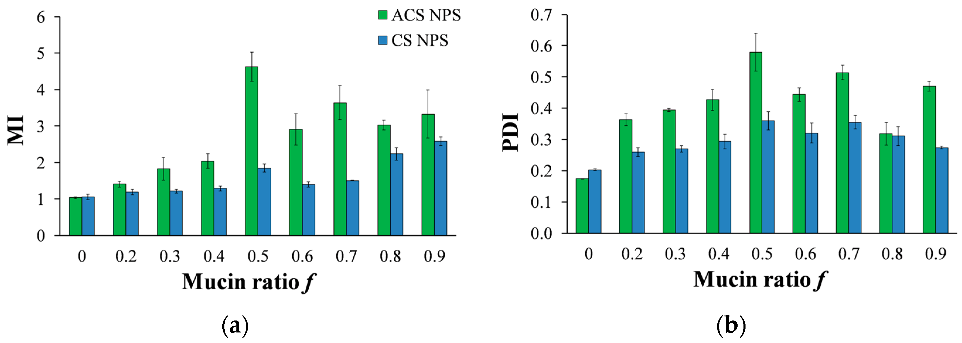 Polymers 10 00106 g008