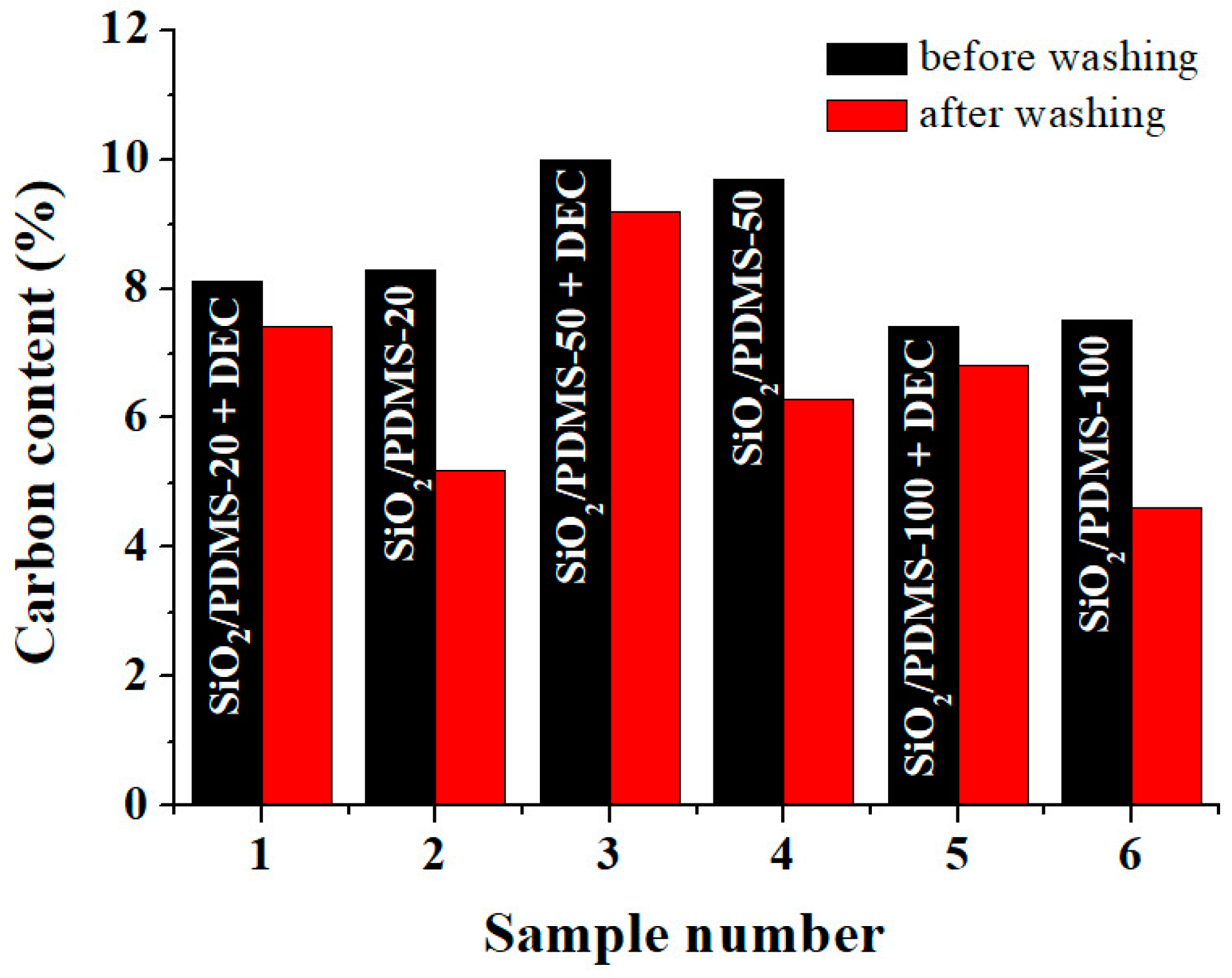 Polymers 10 00116 g004