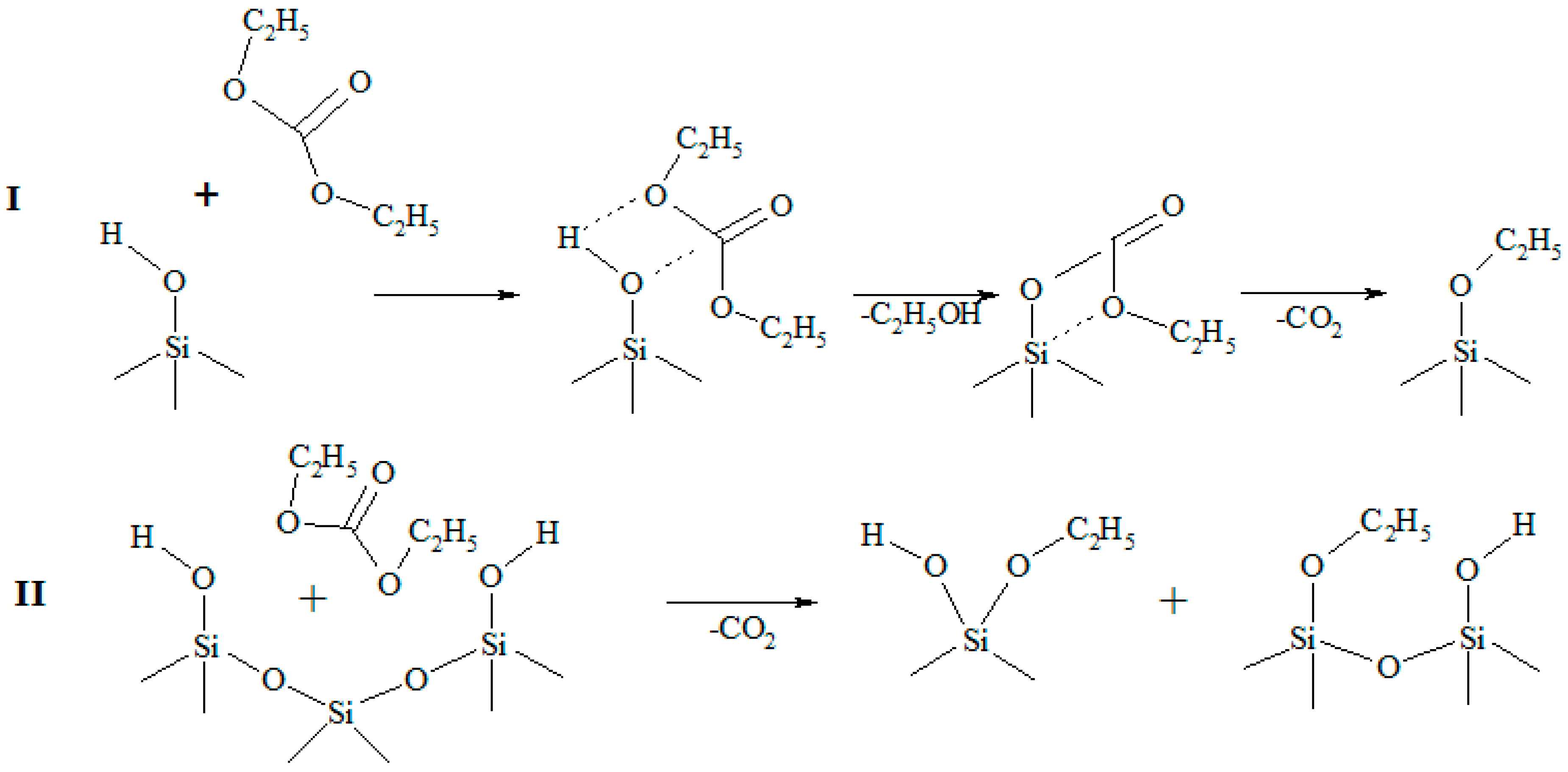 Polymers 10 00116 sch002