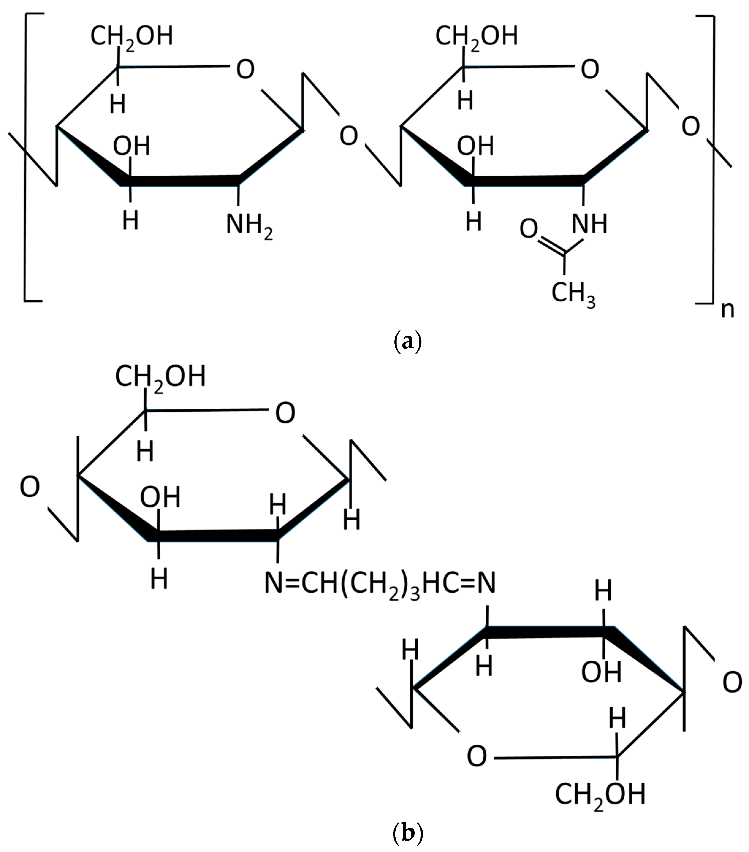 Polymers 10 00117 g001 Polymers 10 00117 g001