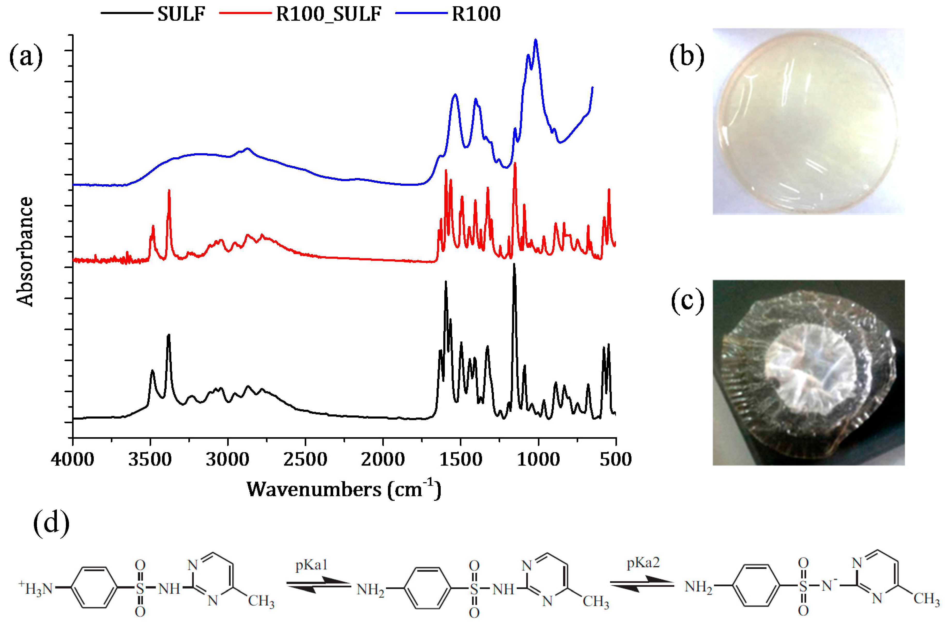 Polymers 10 00117 g011 Polymers 10 00117 g011