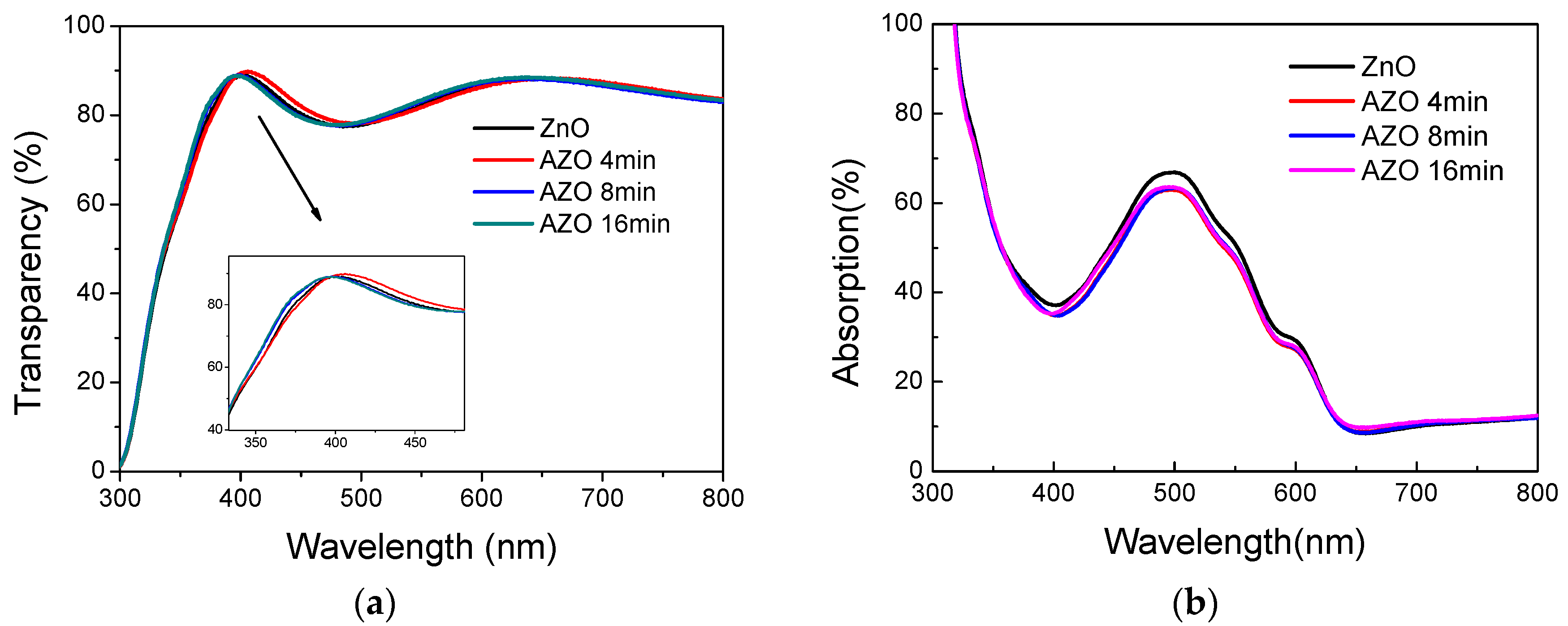 Polymers 10 00127 g005 Polymers 10 00127 g005