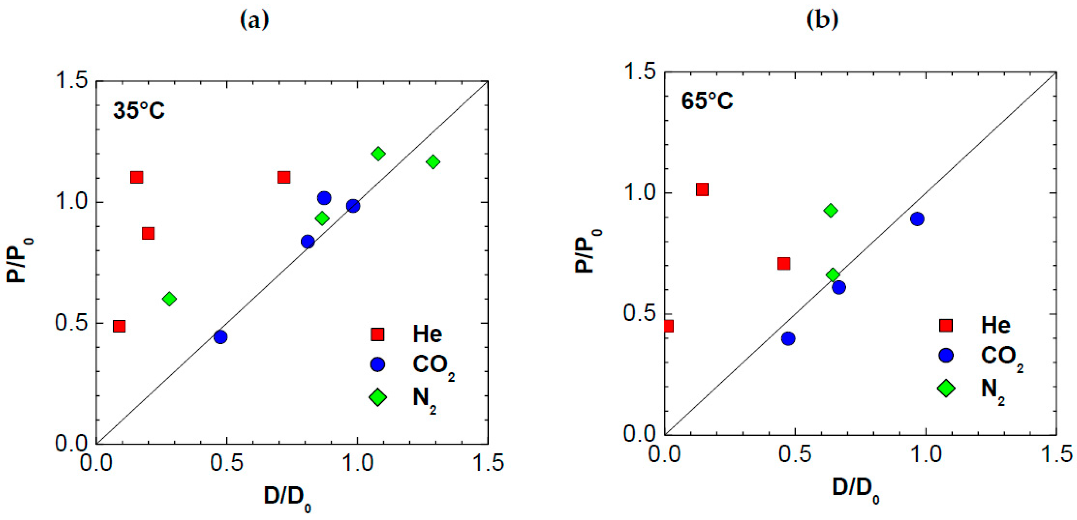 Polymers 10 00129 g008