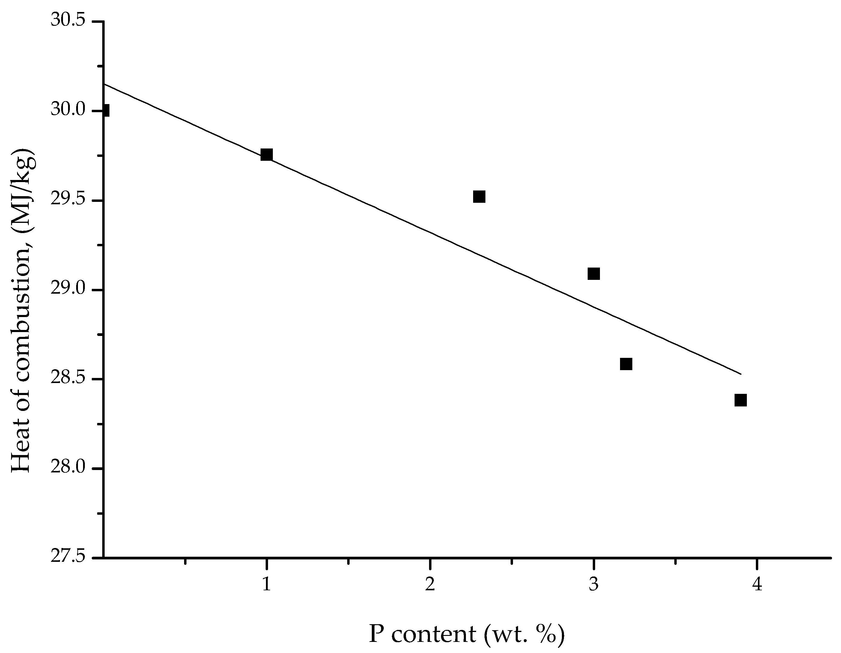 Polymers 10 00131 g005
