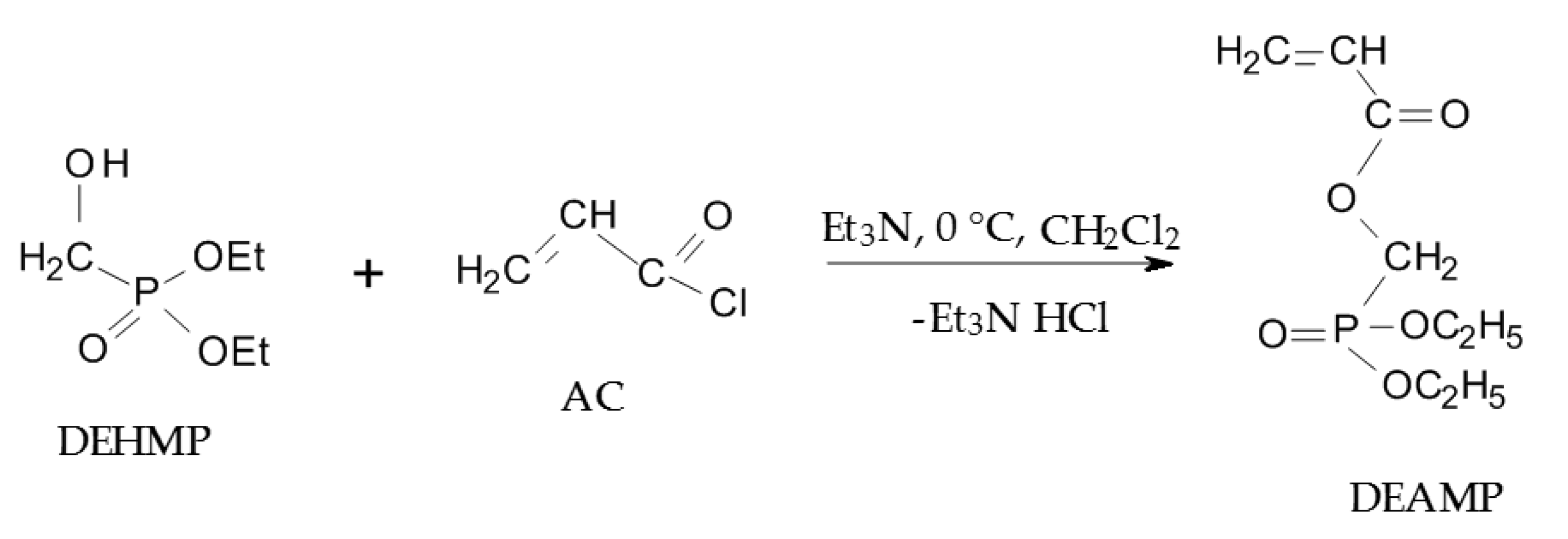 Polymers 10 00131 sch001