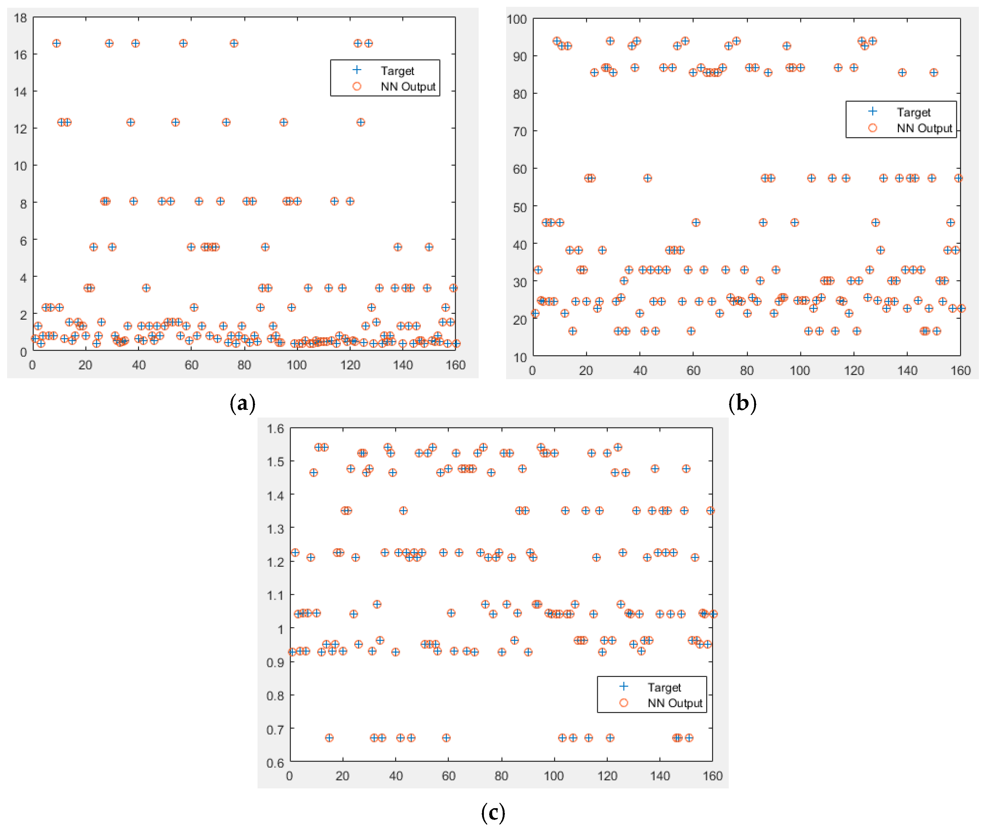 Polymers 10 00132 g005
