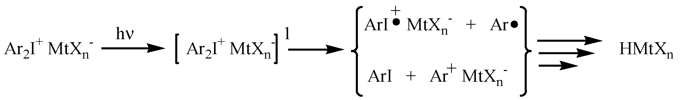 Polymers 10 00136 sch001