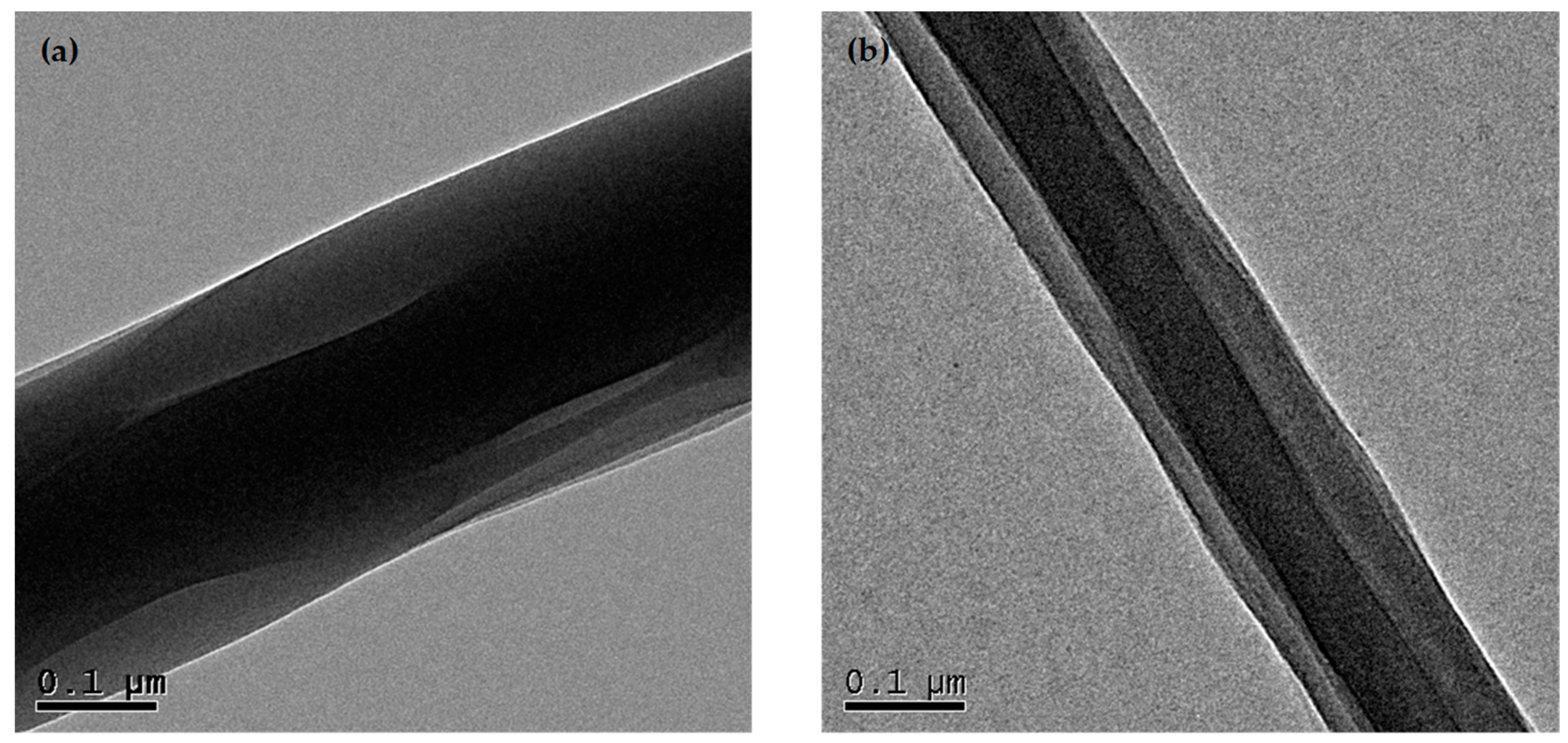 Polymers 10 00144 g004