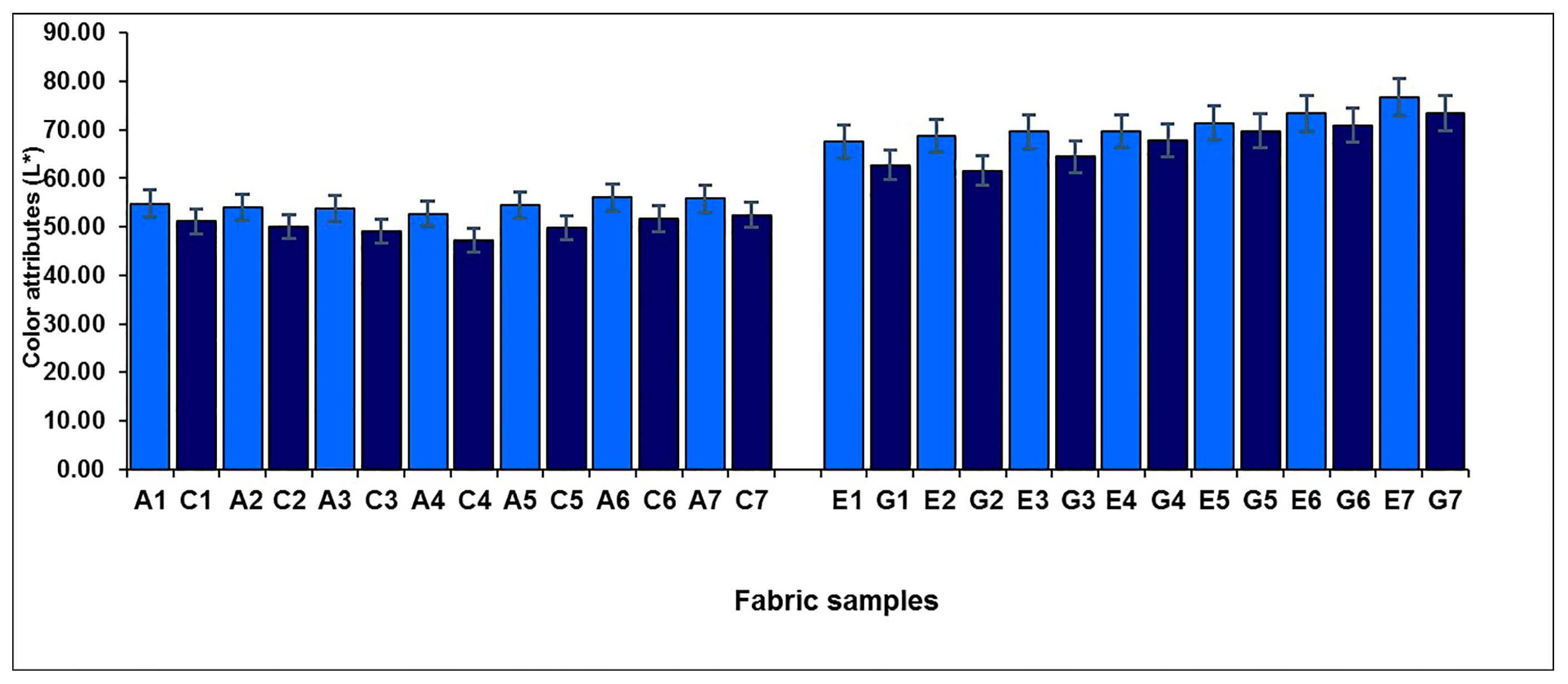 Polymers 10 00146 g006