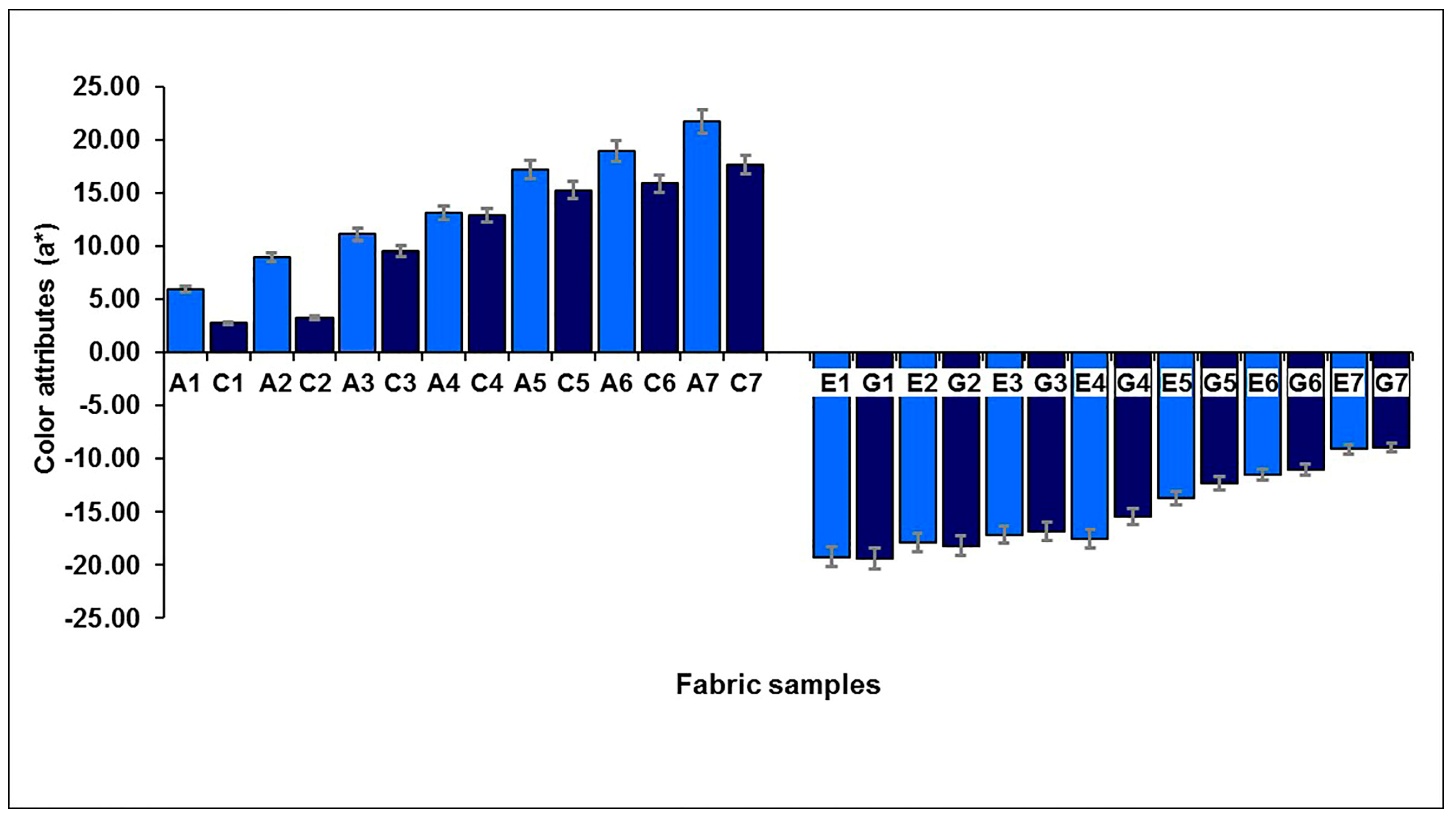 Polymers 10 00146 g007