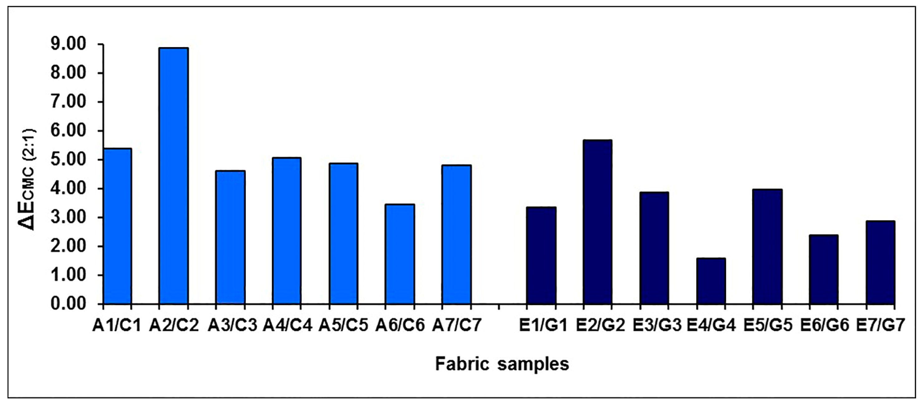 Polymers 10 00146 g009