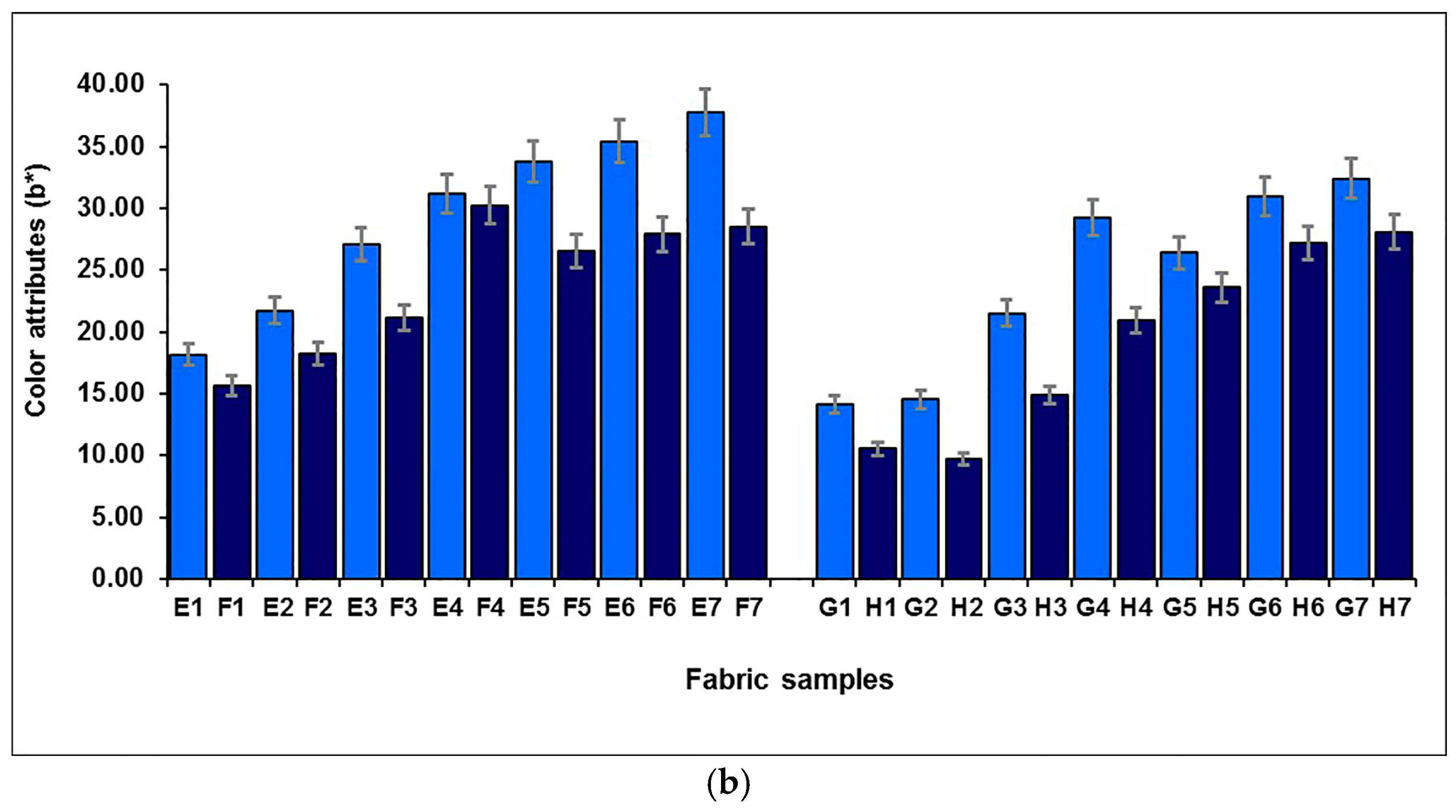 Polymers 10 00146 g012b