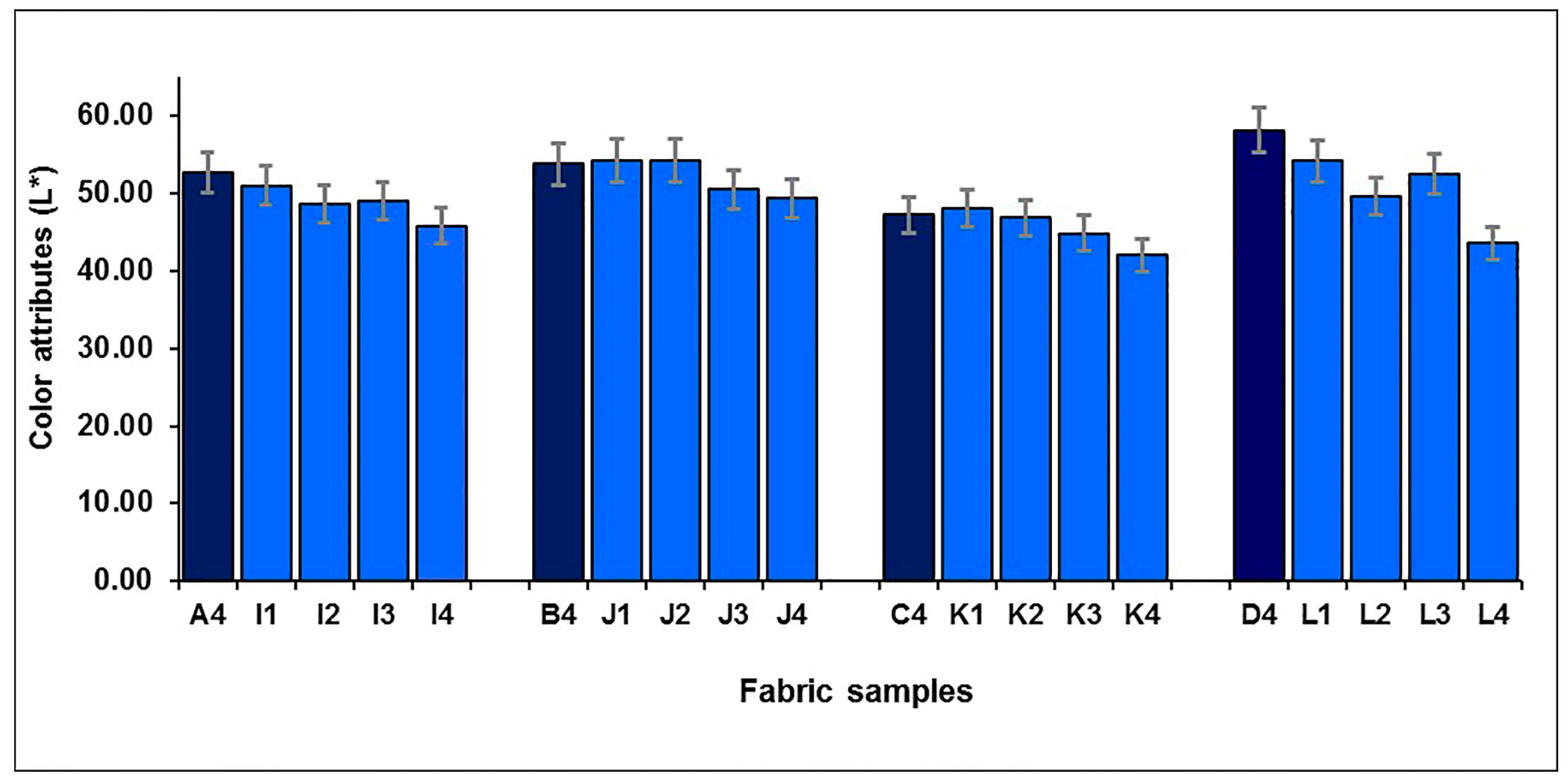 Polymers 10 00146 g014