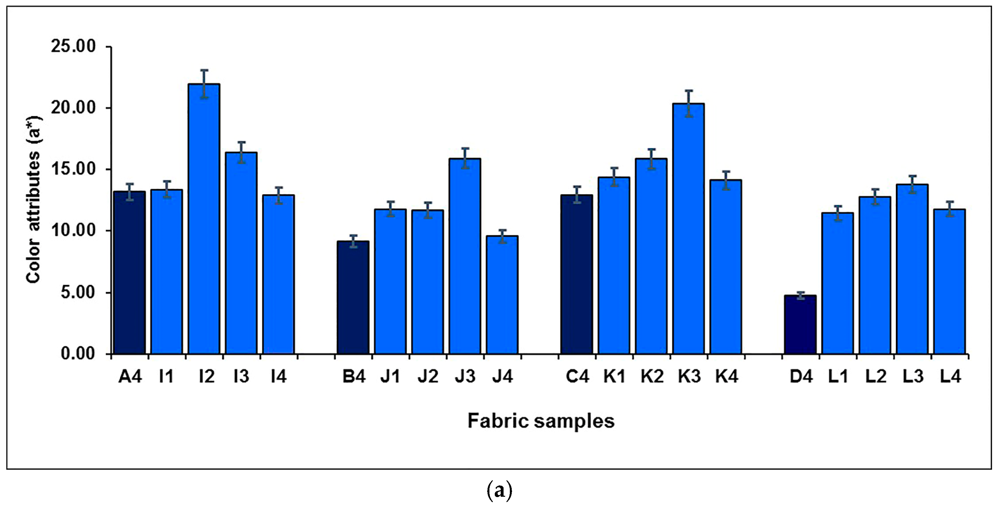 Polymers 10 00146 g015a