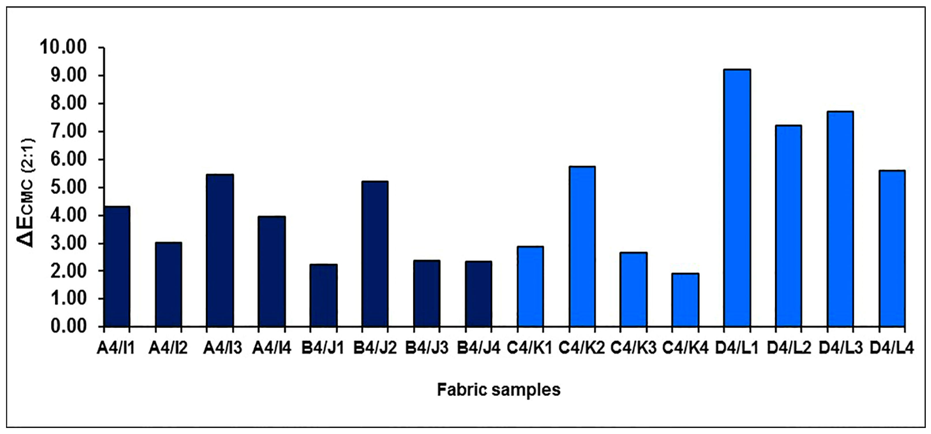 Polymers 10 00146 g016