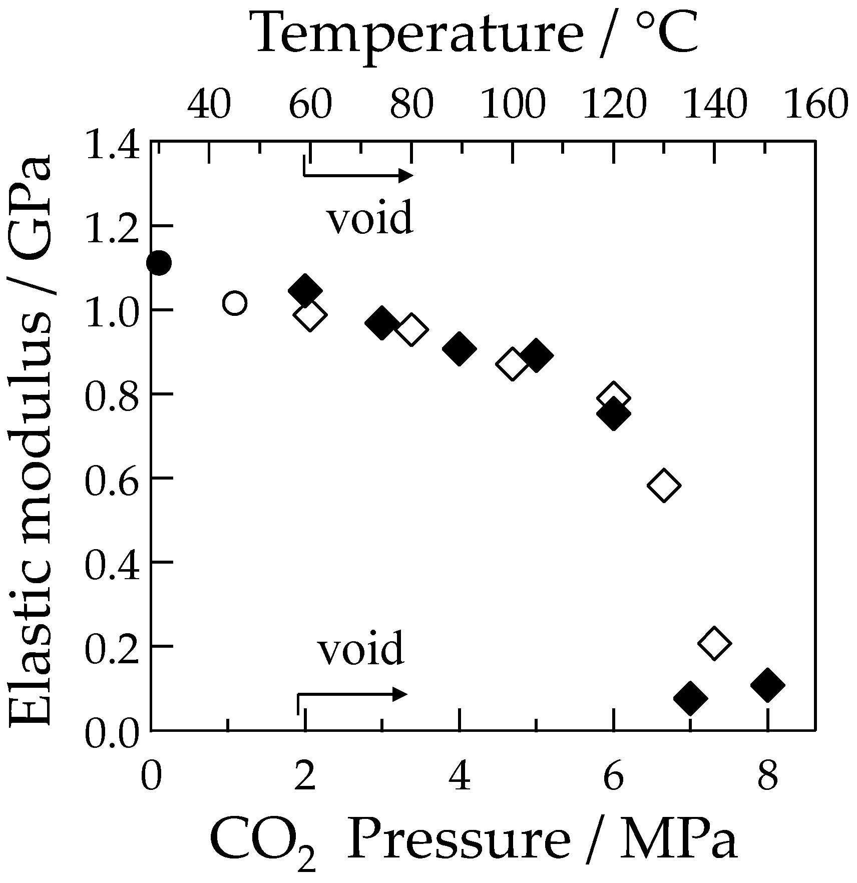 Polymers 10 00148 g004