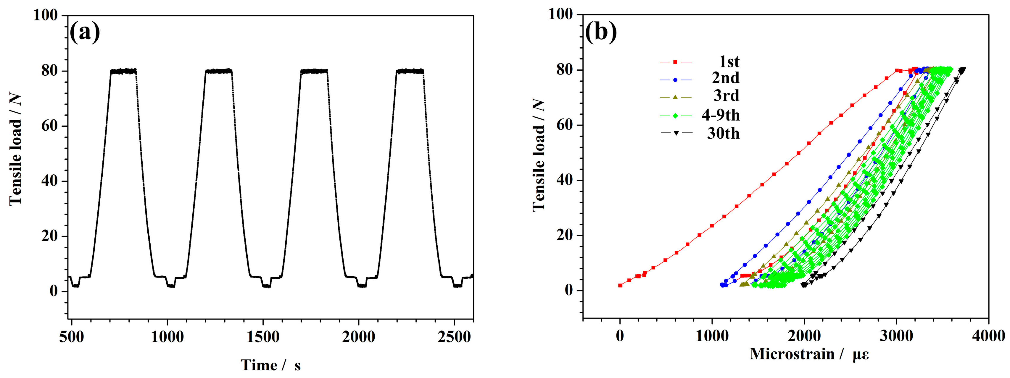 Polymers 10 00152 g002