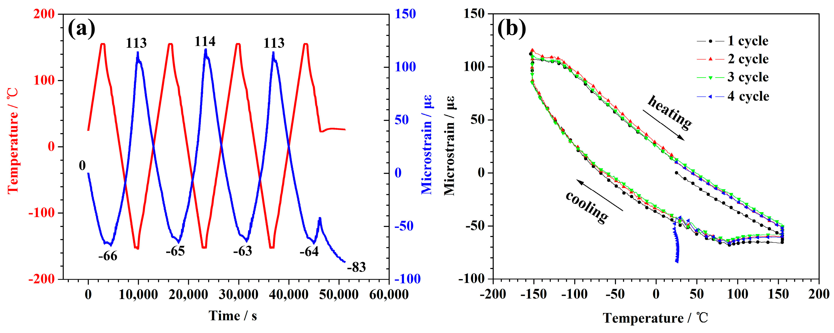 Polymers 10 00152 g005