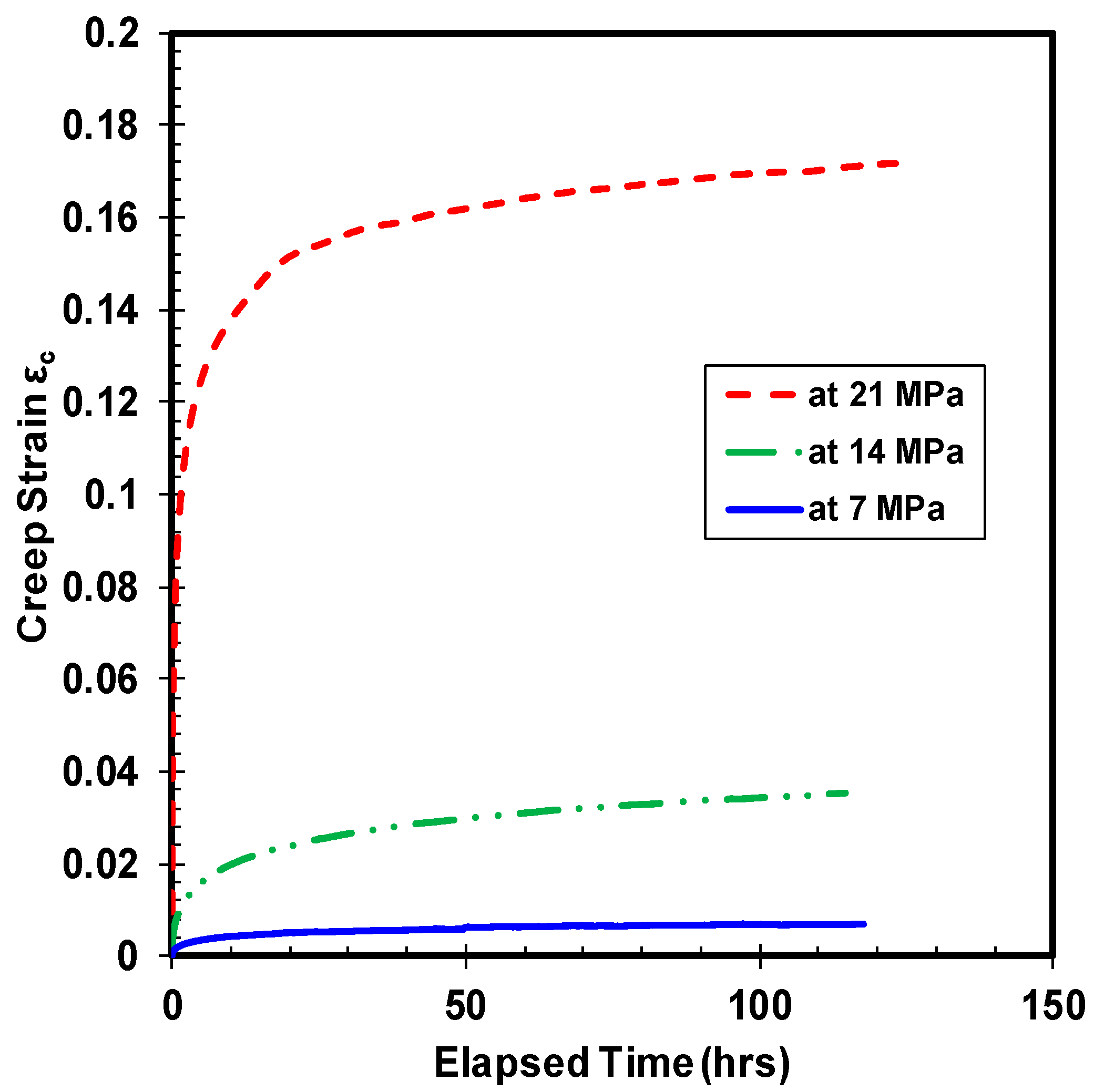 Polymers 10 00156 g003
