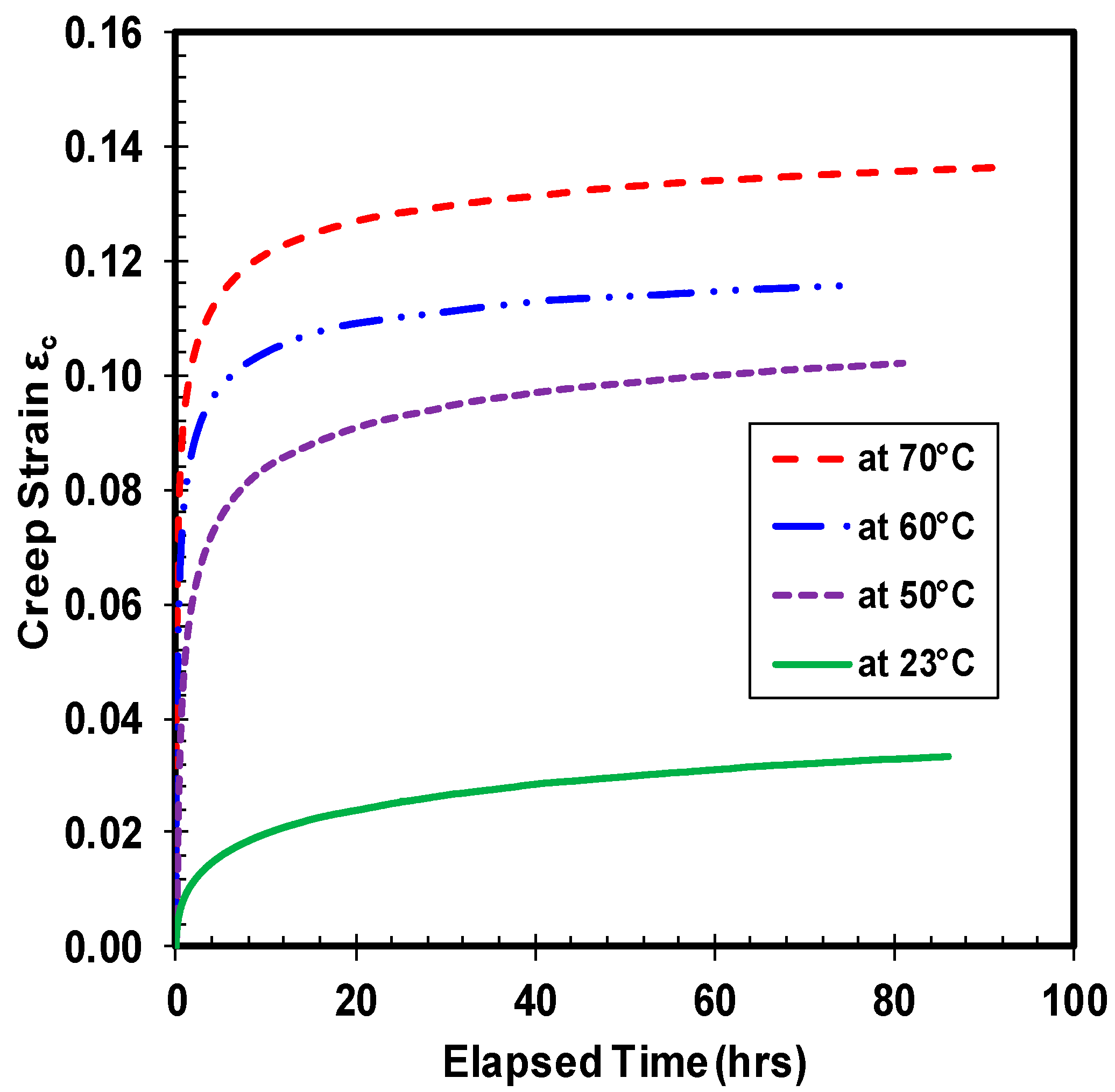 Polymers 10 00156 g004