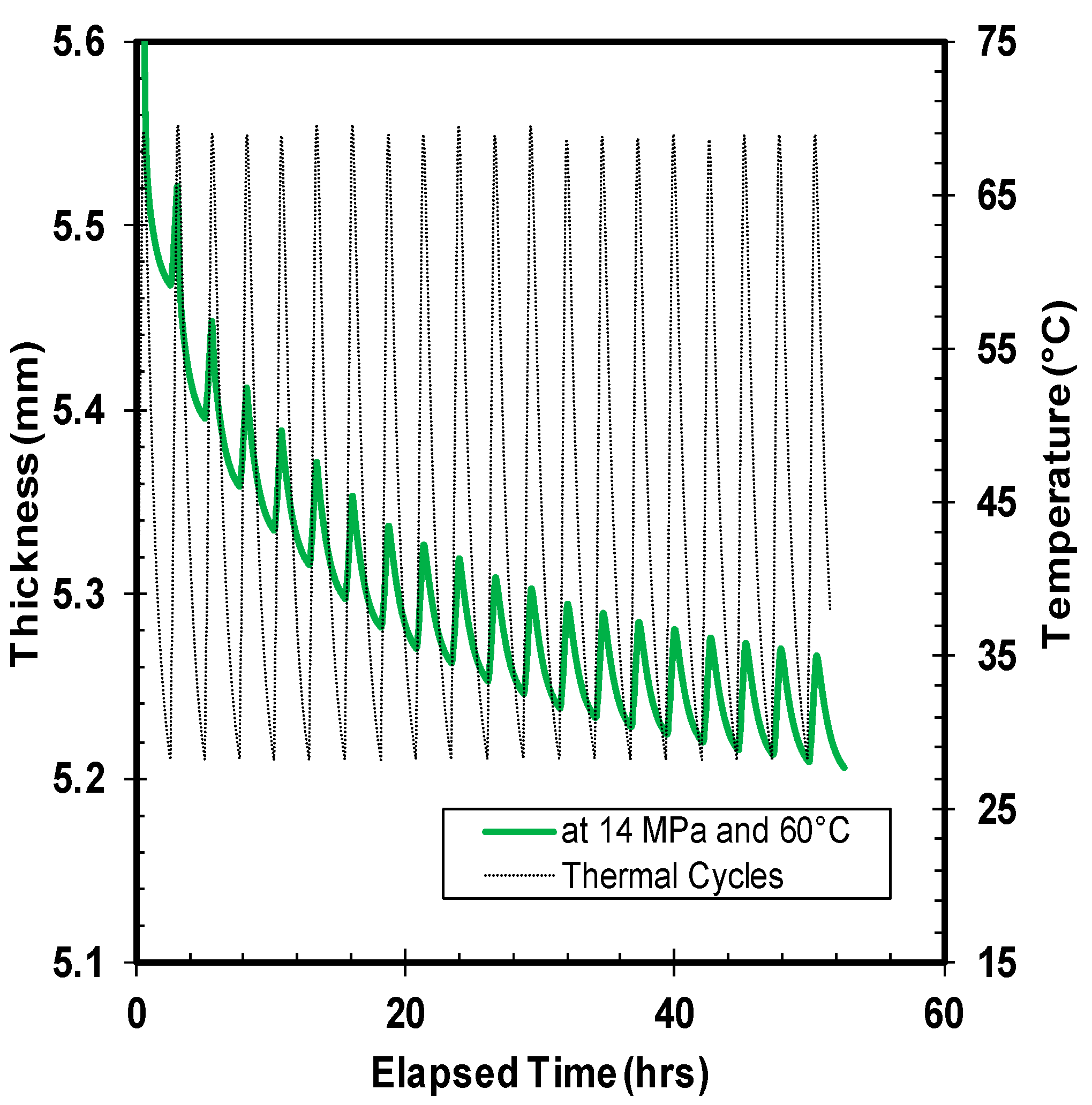 Polymers 10 00156 g007
