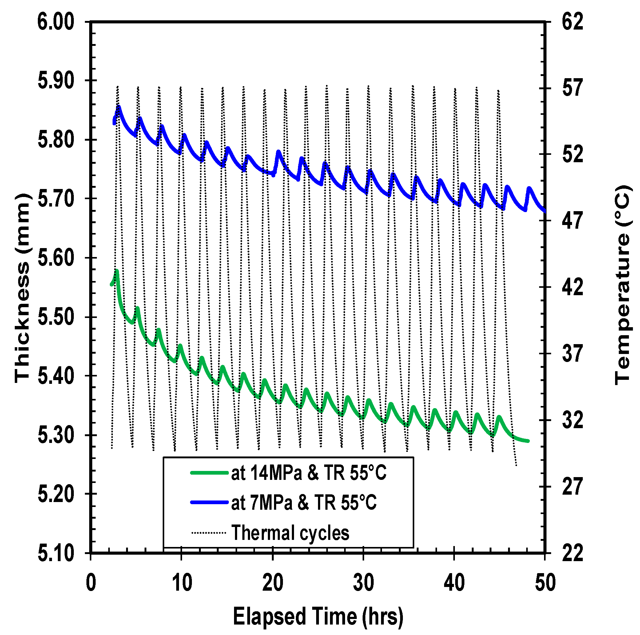 Polymers 10 00156 g009
