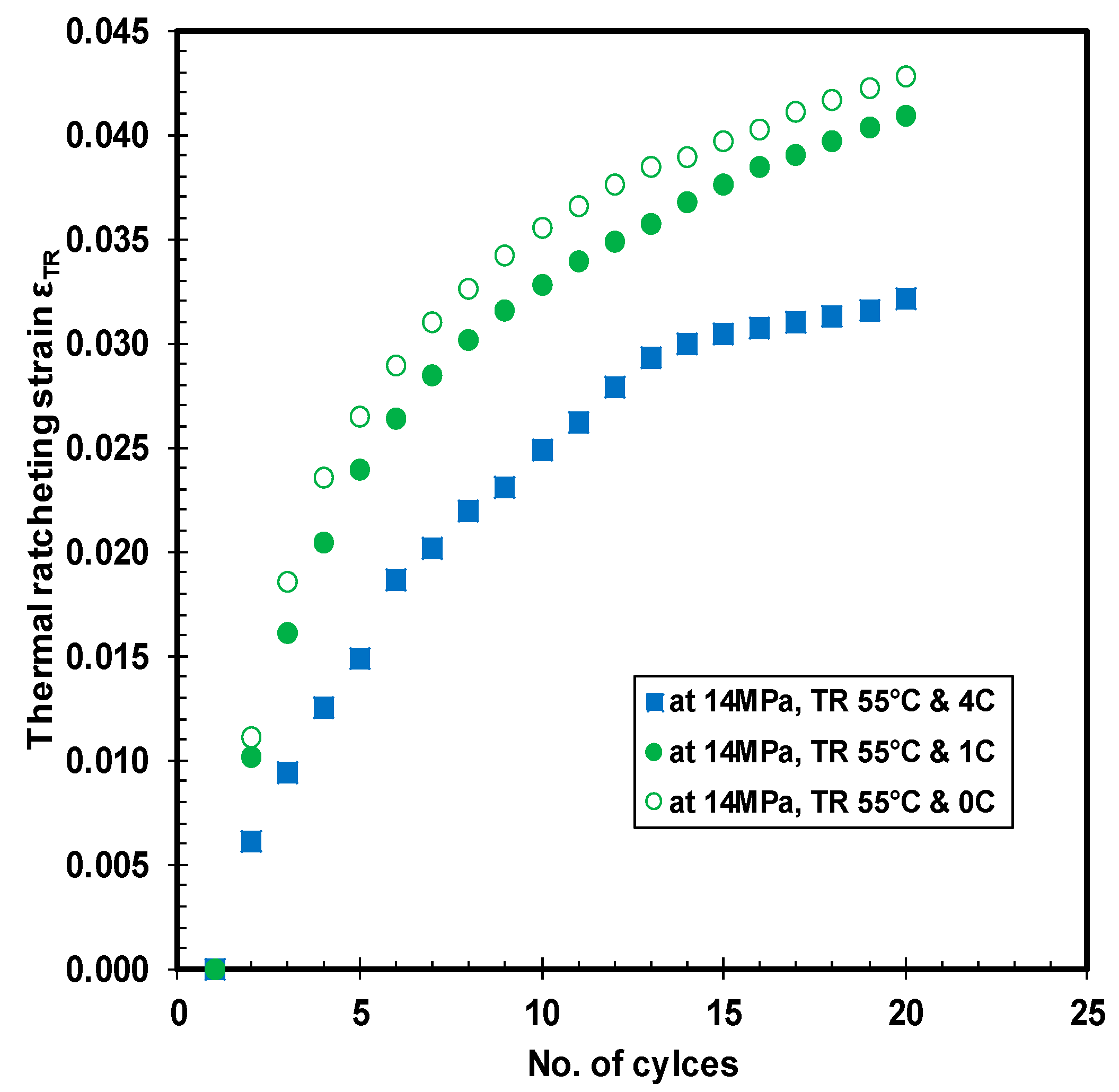 Polymers 10 00156 g010