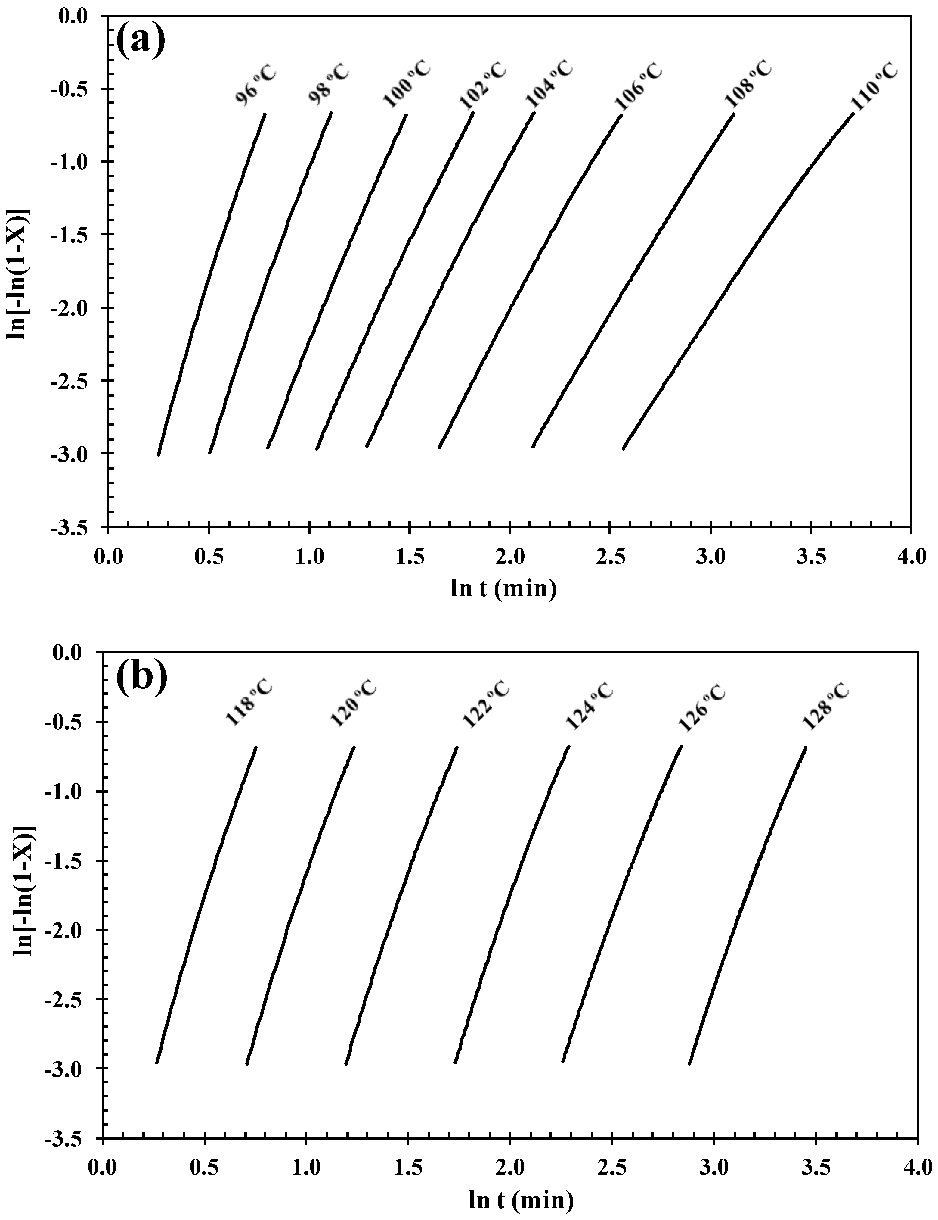 Polymers 10 00166 g002