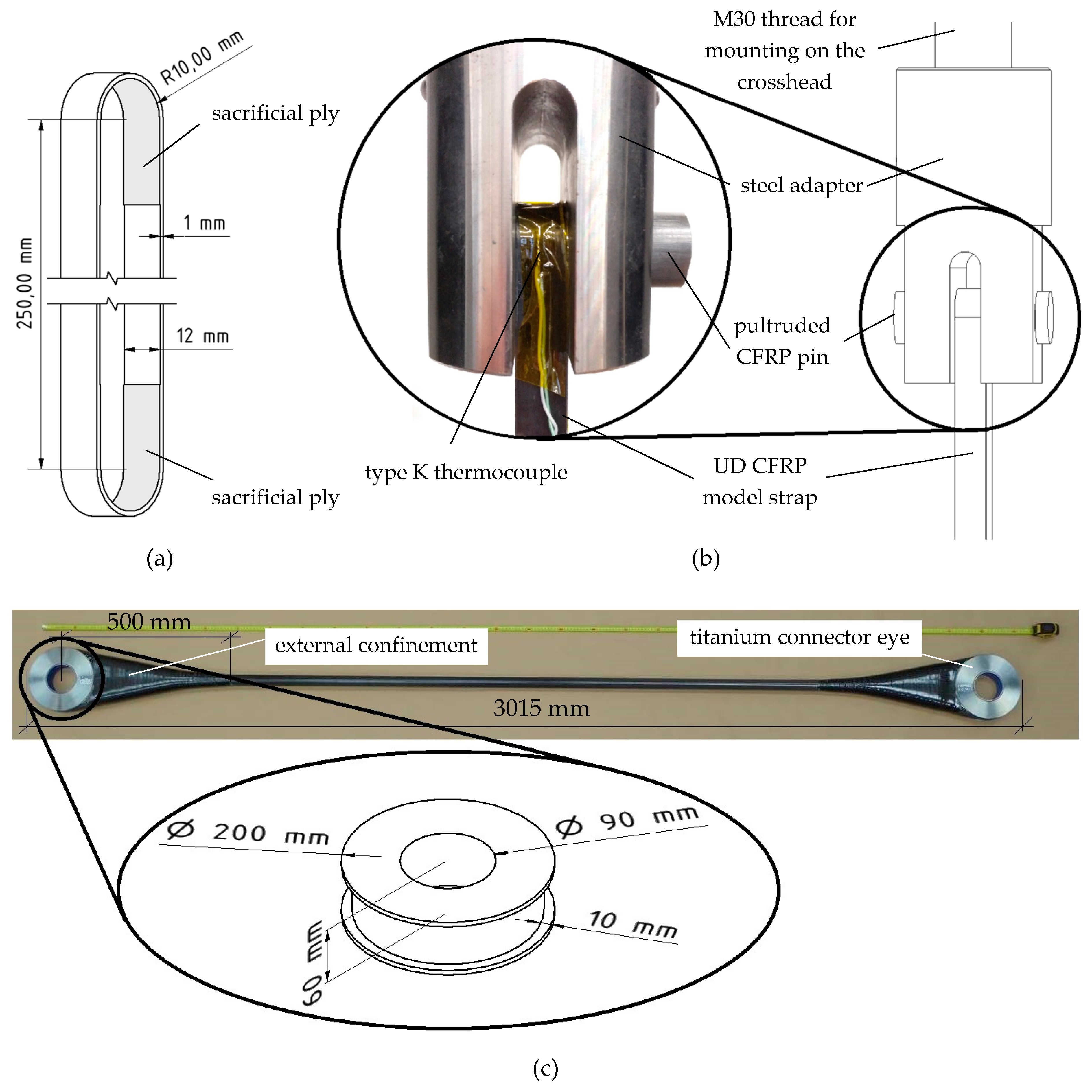Polymers 10 00169 g002